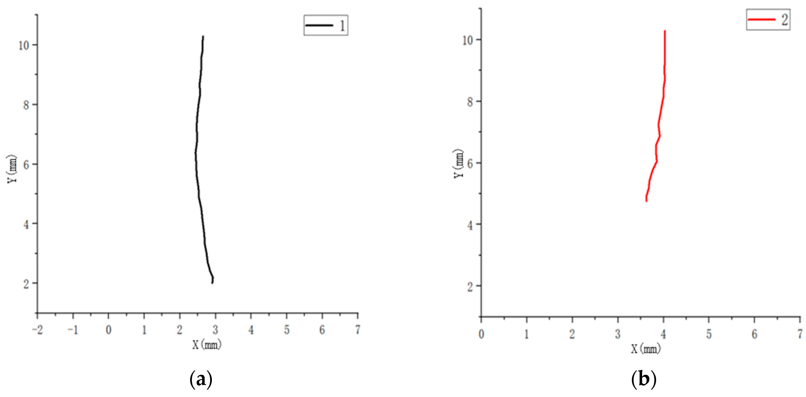 Buildings 15 03737 g025a
