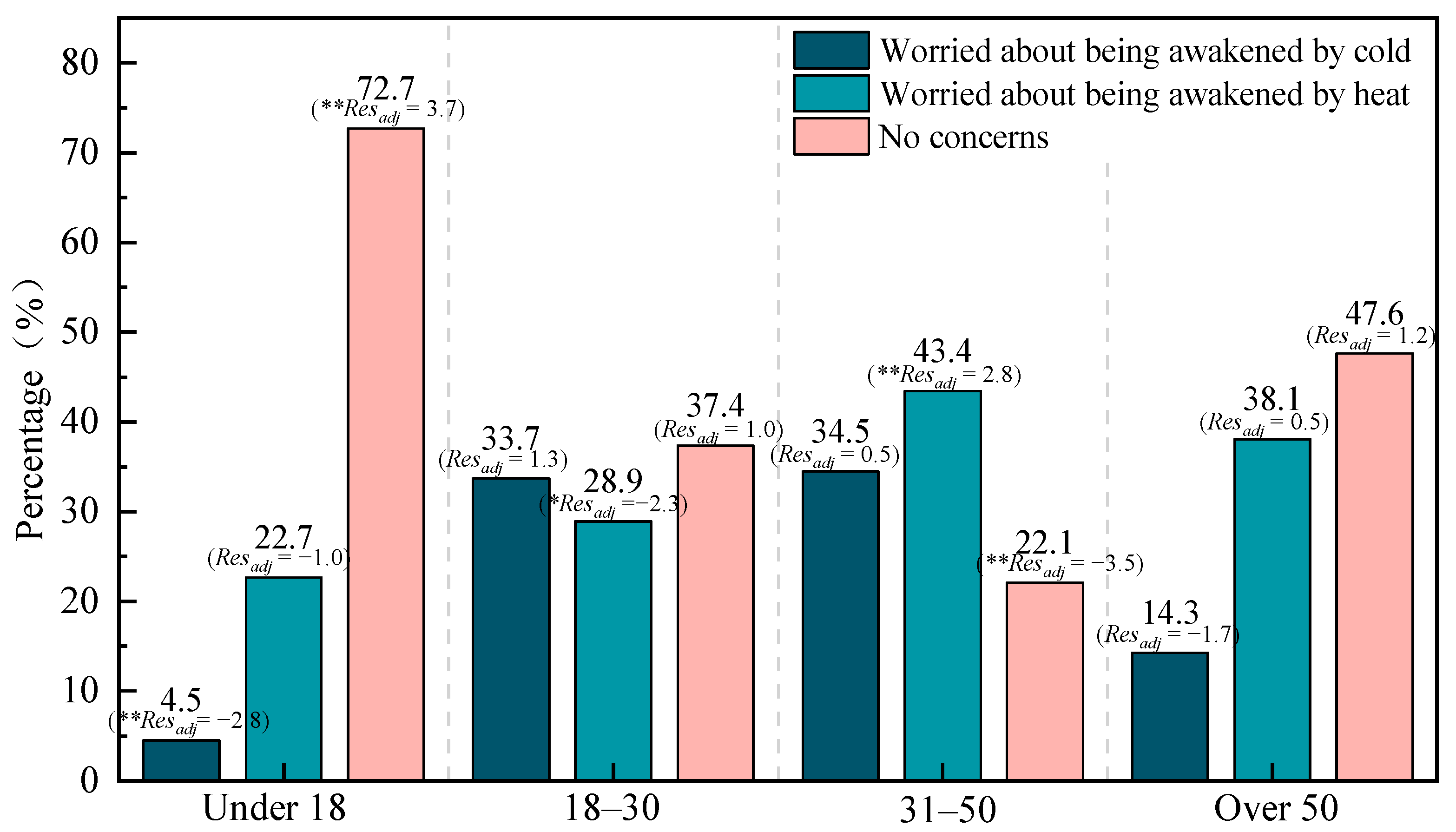 Buildings 15 03738 g009