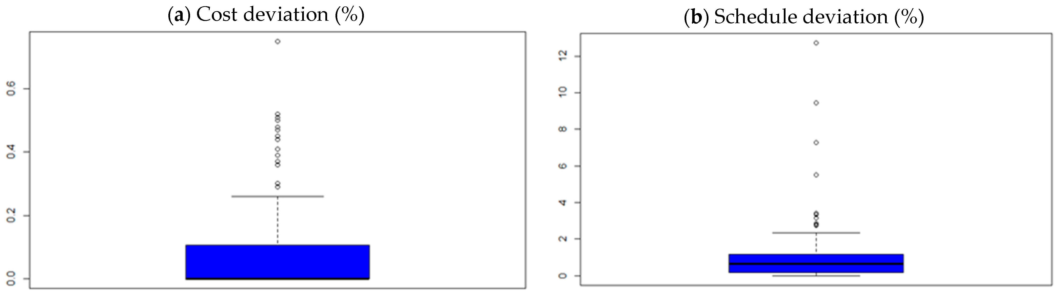 Buildings 15 03739 g002