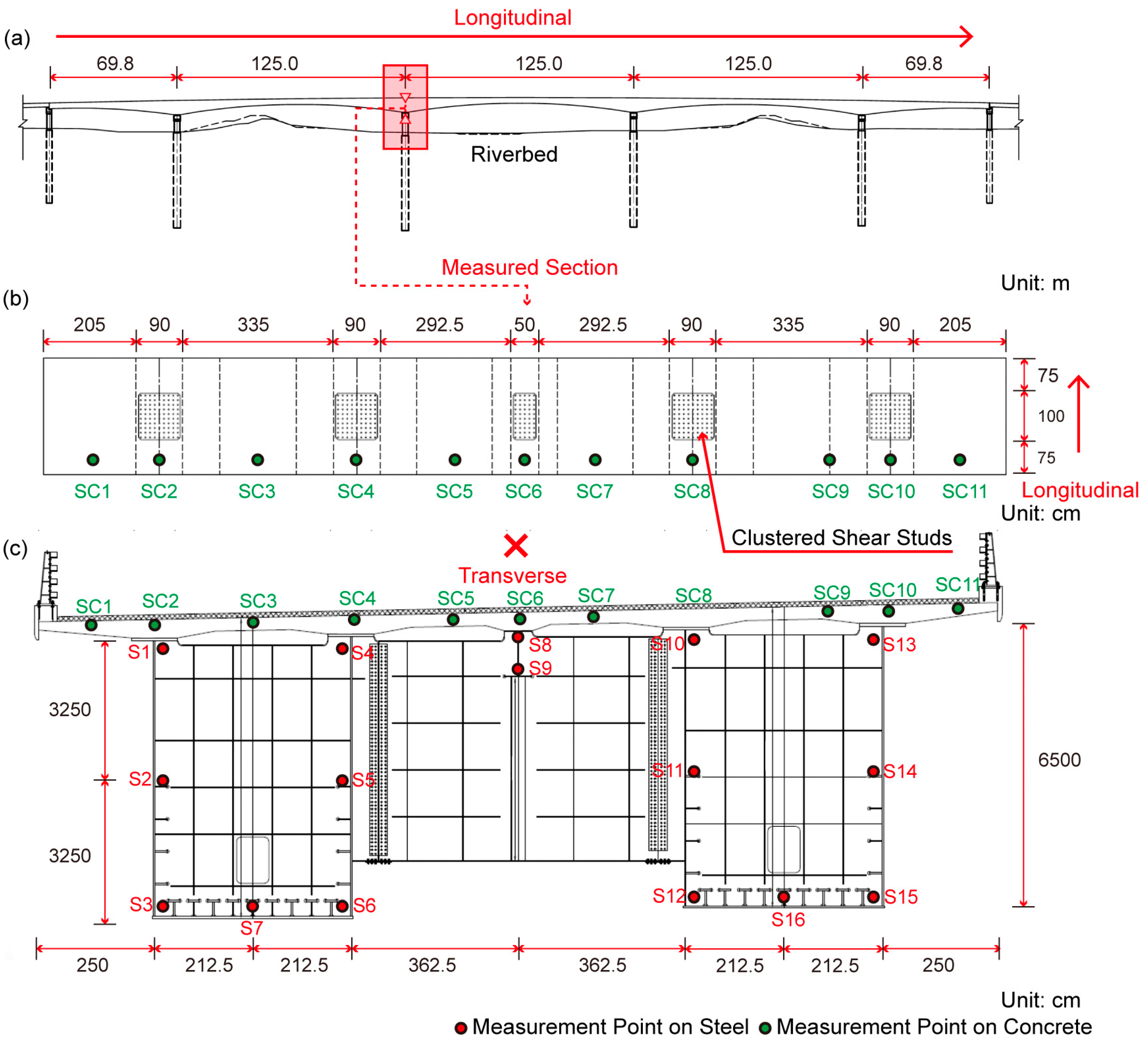 Buildings 15 03742 g001