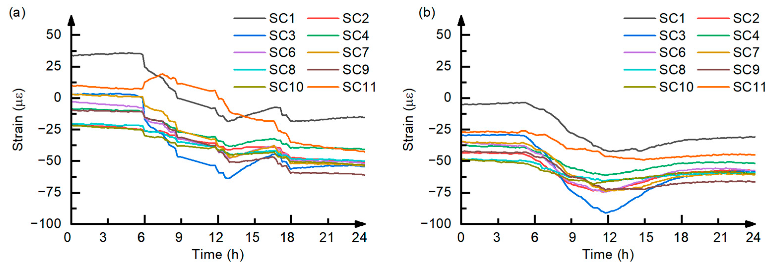 Buildings 15 03742 g004