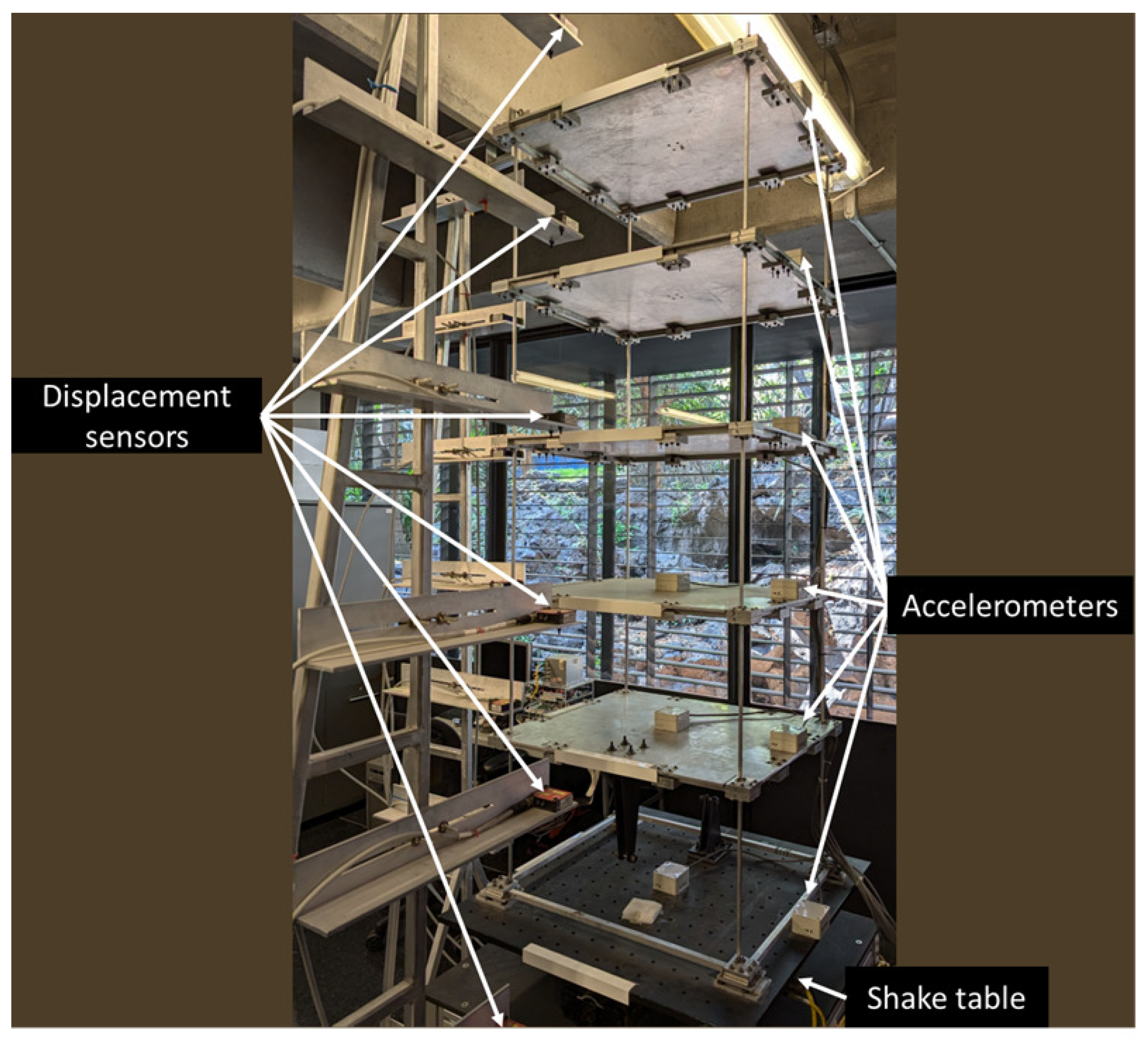 Buildings 15 03743 g001