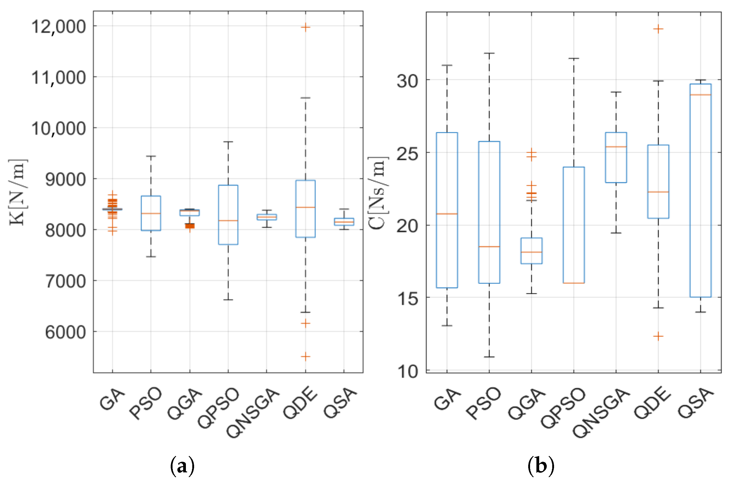 Buildings 15 03743 g004
