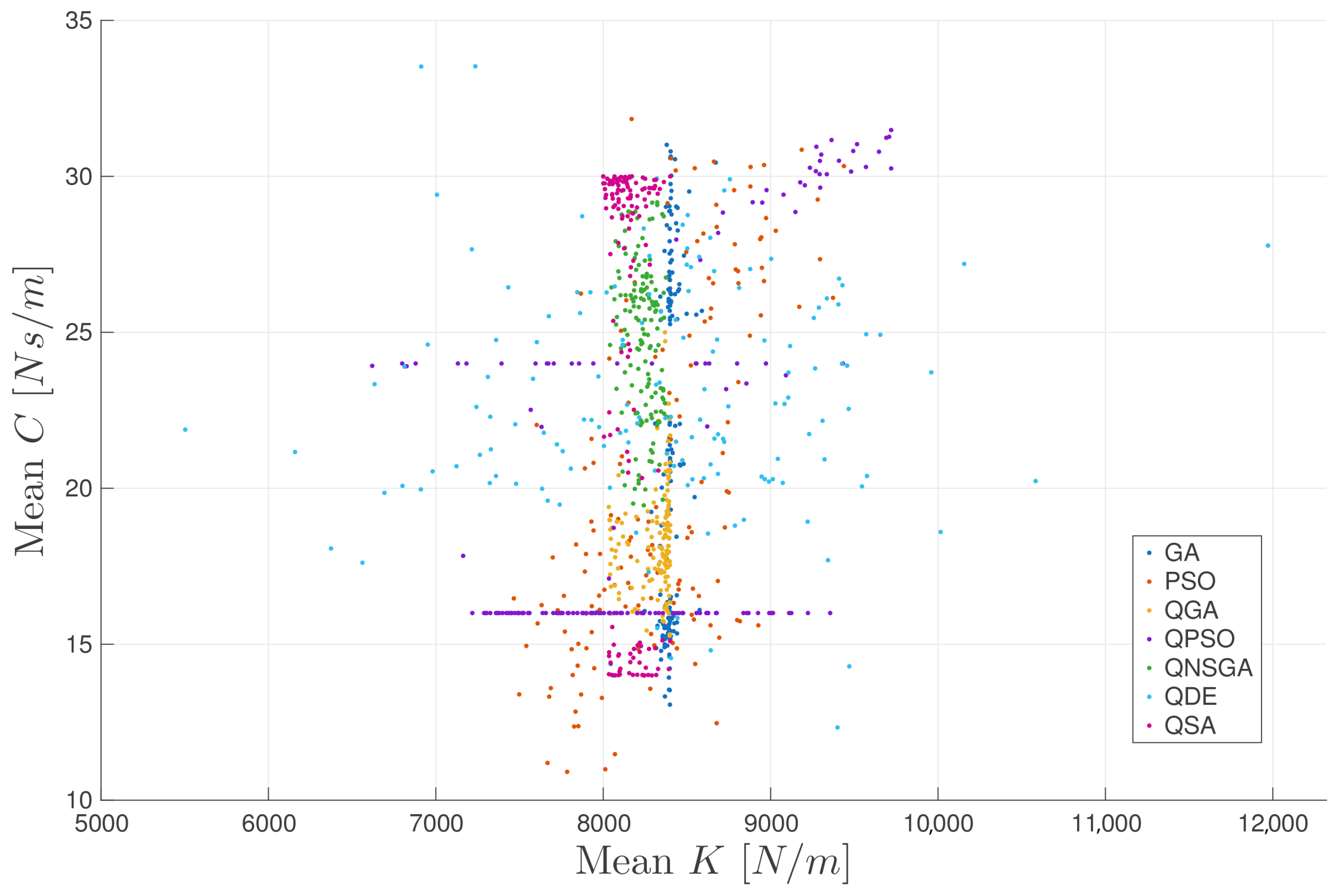 Buildings 15 03743 g005