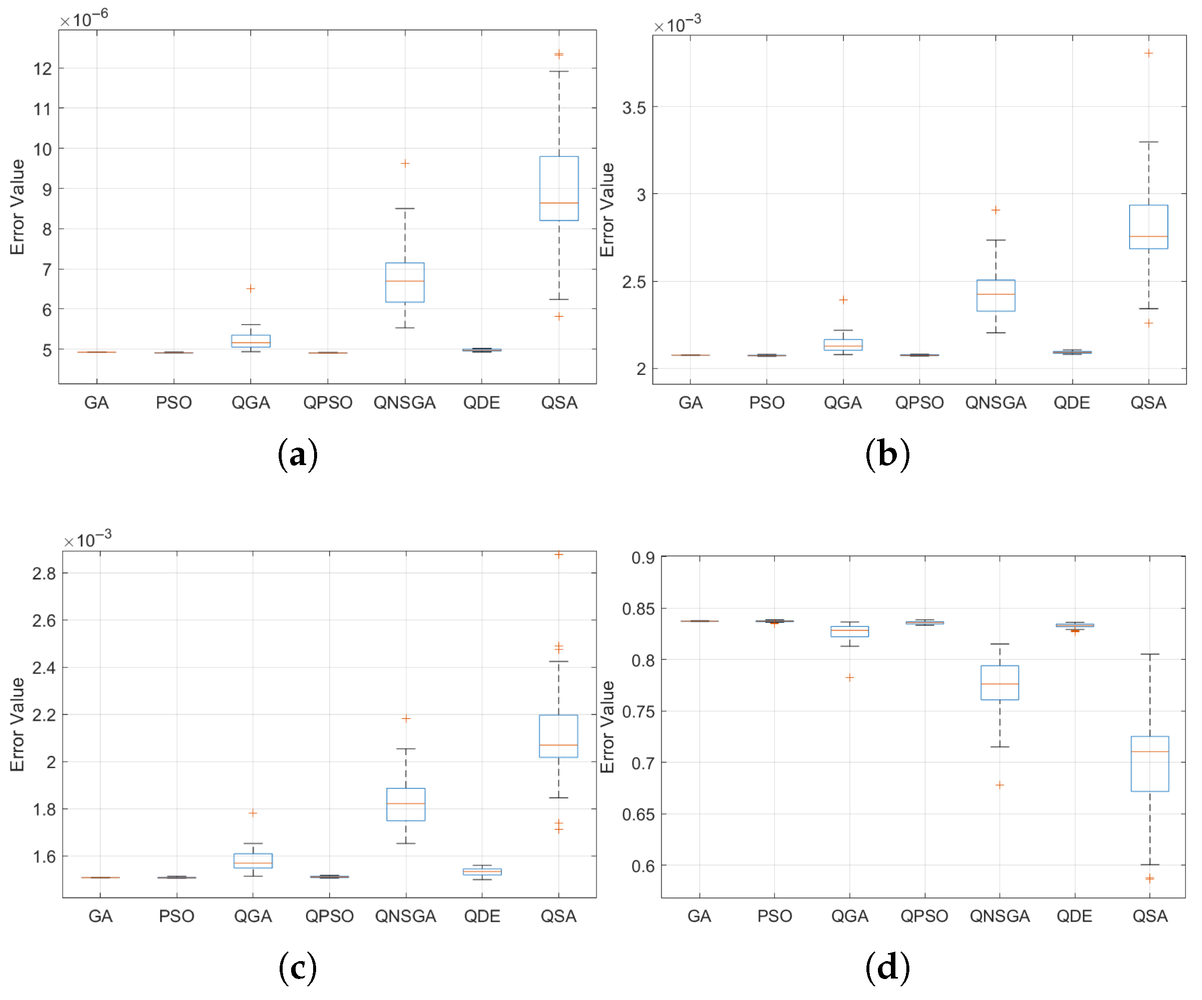 Buildings 15 03743 g008