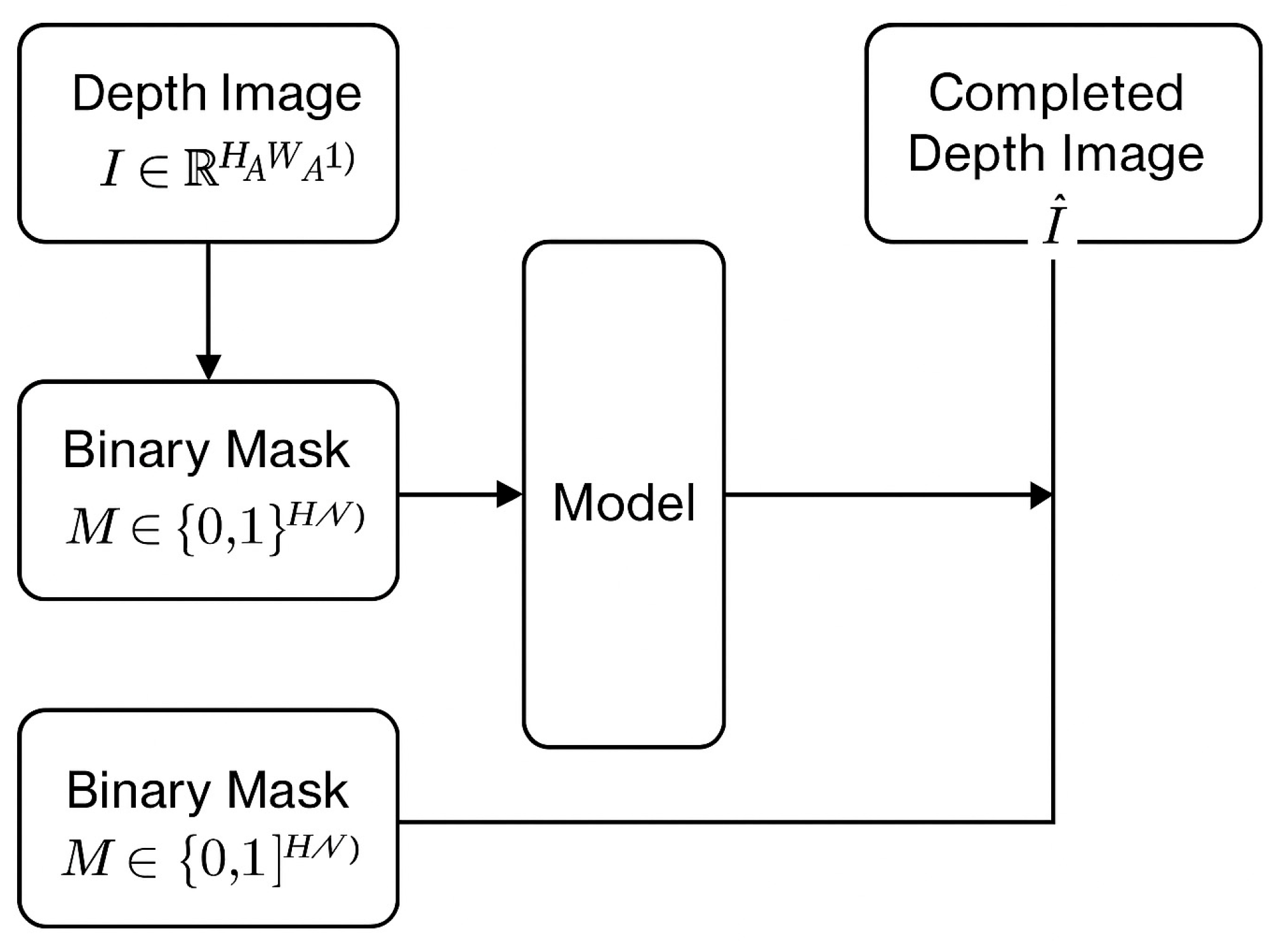 Buildings 15 03746 g002 Buildings 15 03746 g002