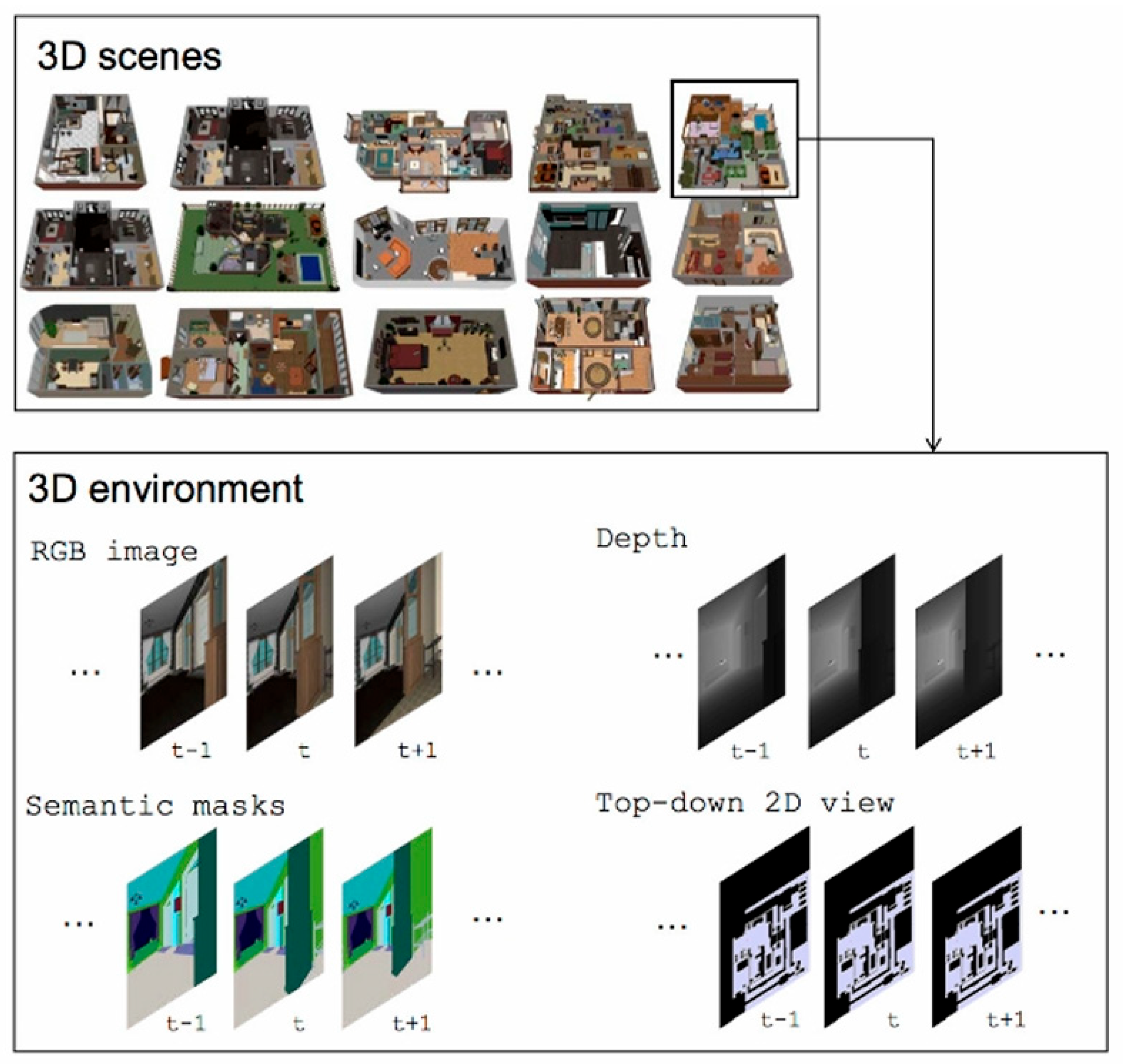 Buildings 15 03746 g003 Buildings 15 03746 g003