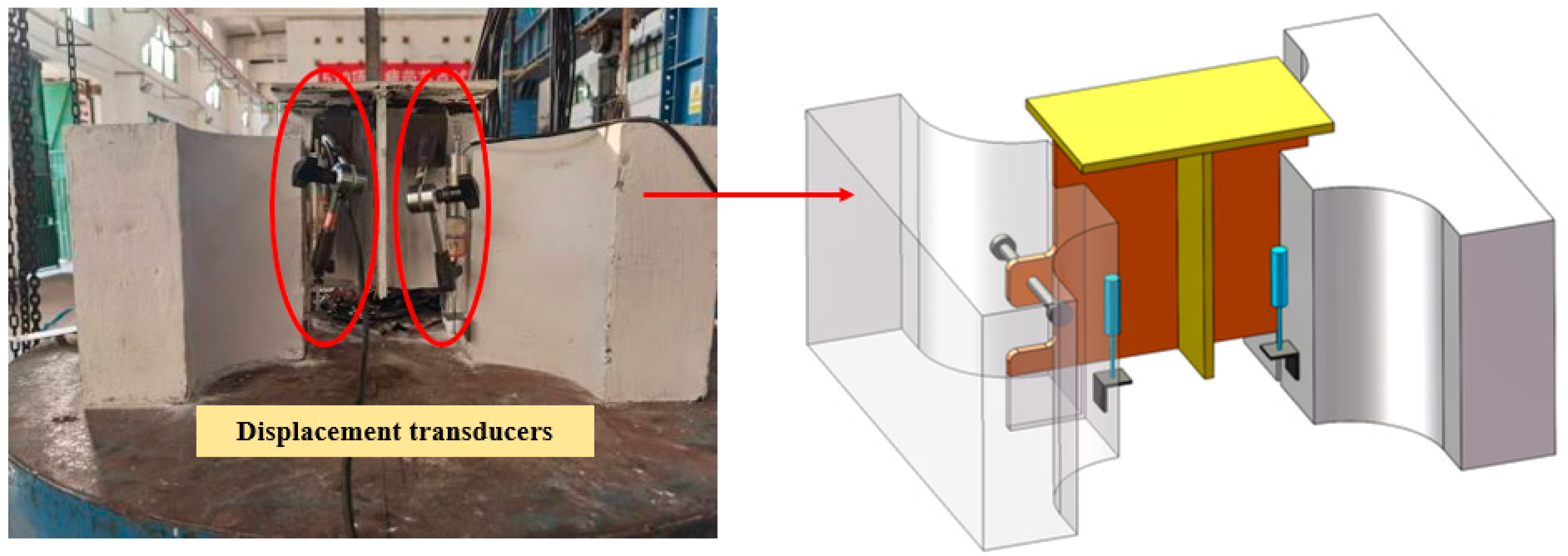 Buildings 15 03748 g007 Buildings 15 03748 g007