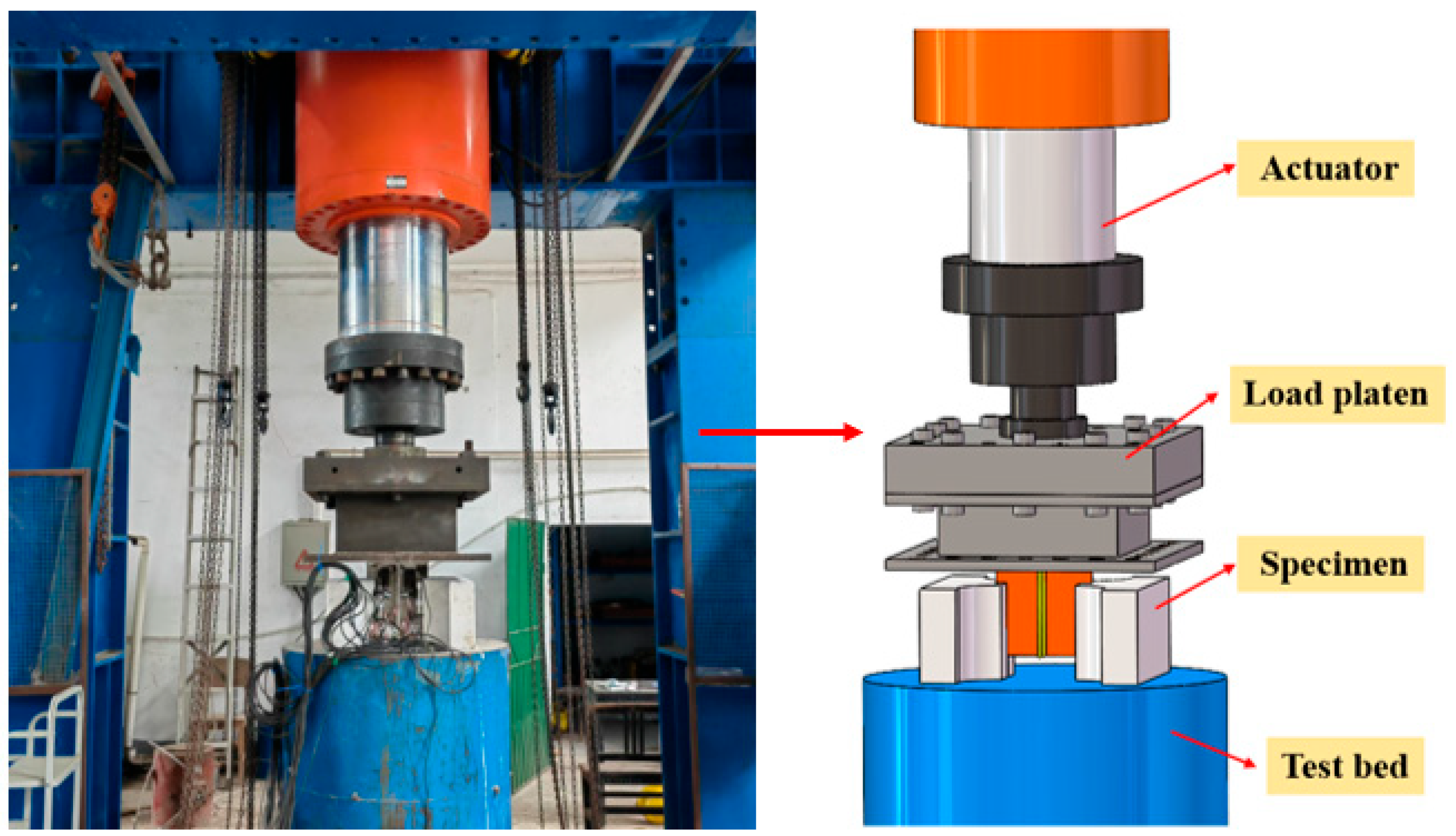 Buildings 15 03748 g008 Buildings 15 03748 g008