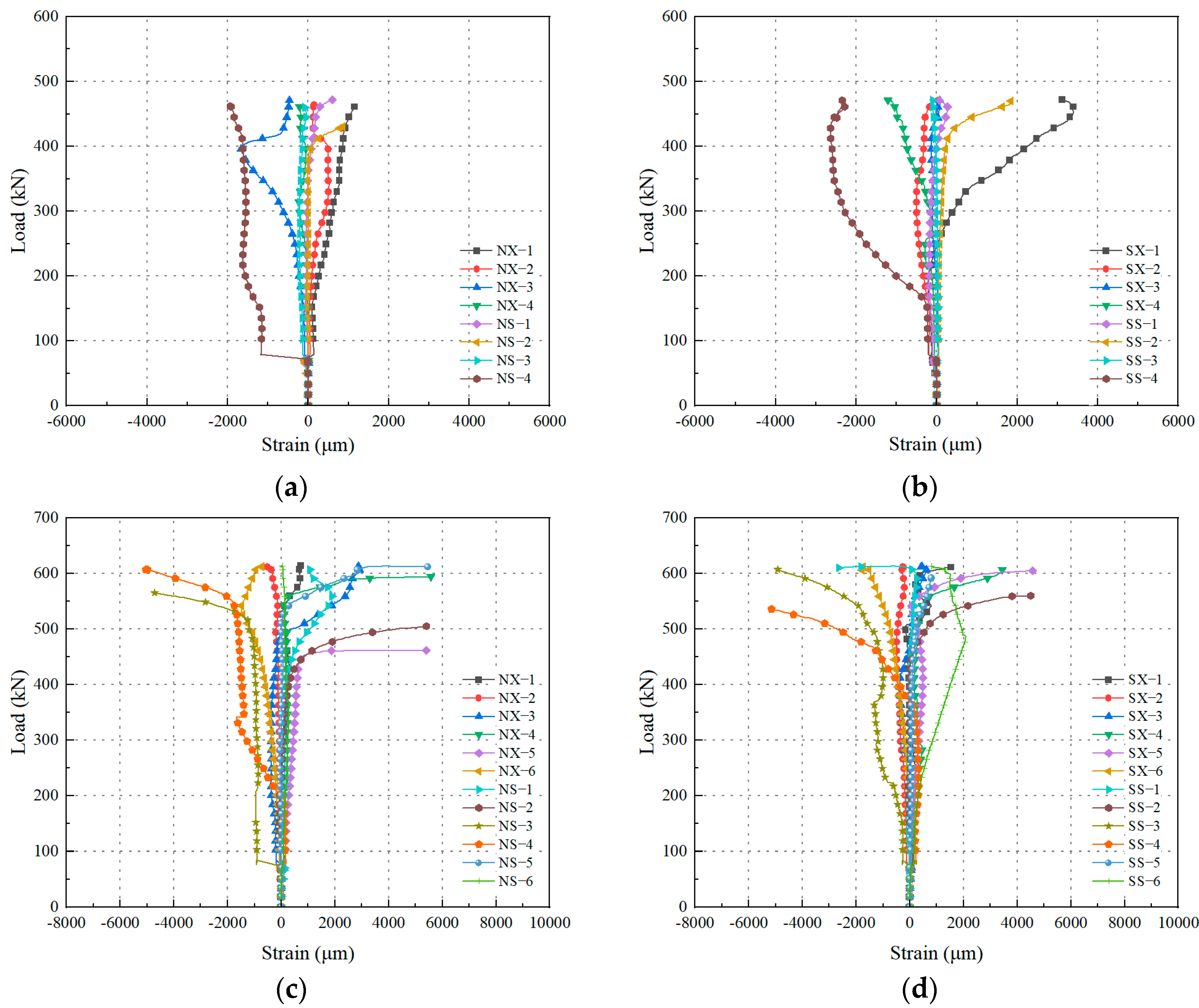 Buildings 15 03748 g017a Buildings 15 03748 g017a