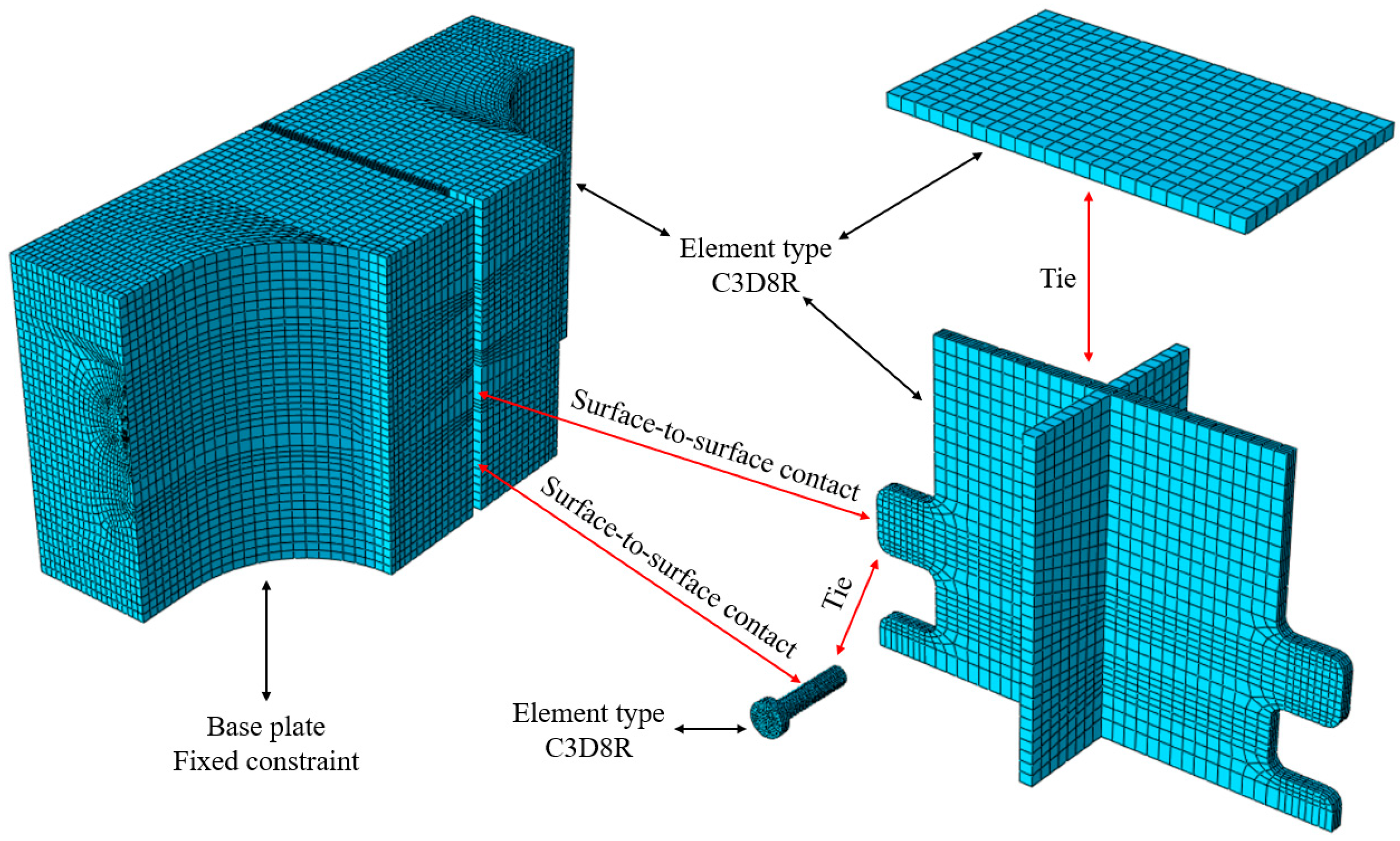 Buildings 15 03748 g018 Buildings 15 03748 g018