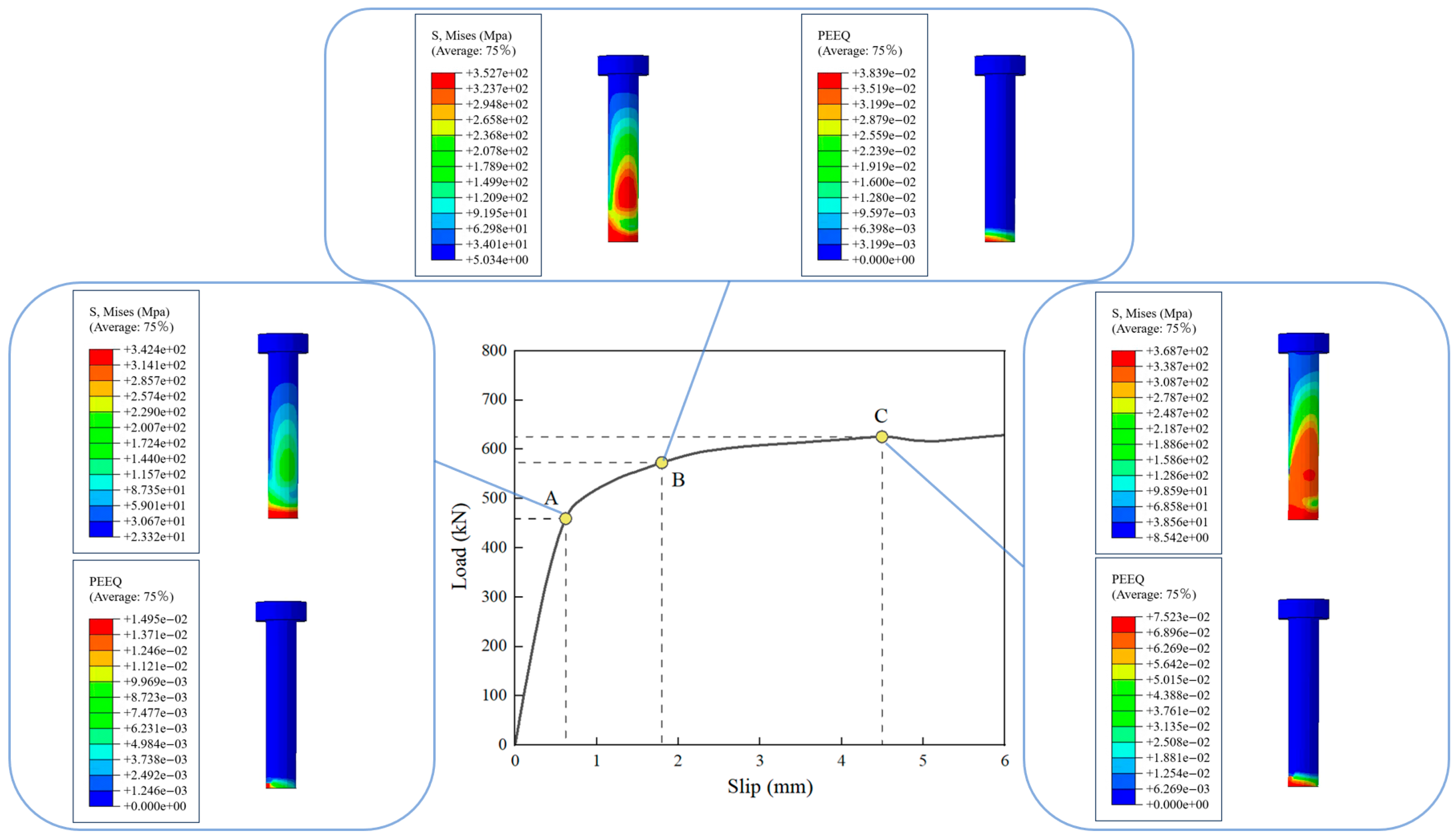 Buildings 15 03748 g024 Buildings 15 03748 g024