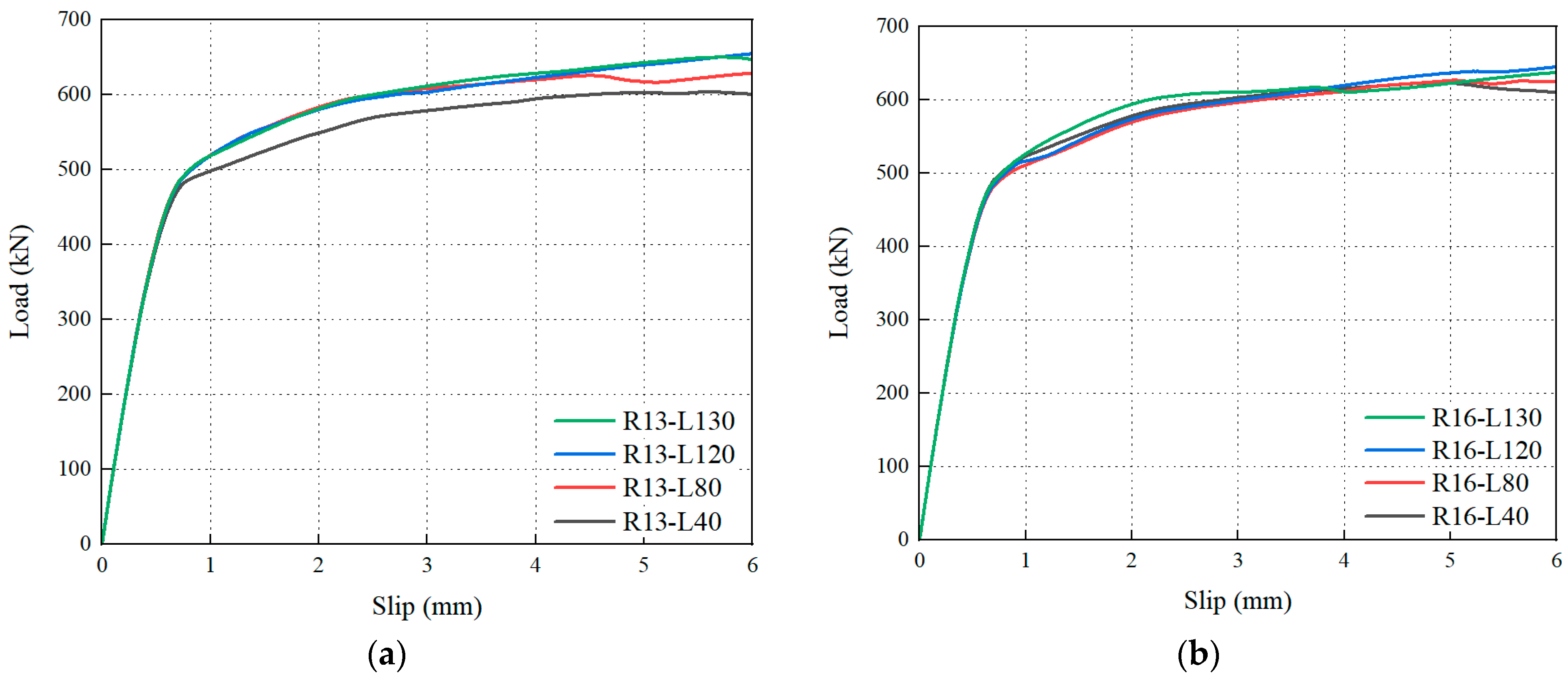 Buildings 15 03748 g028 Buildings 15 03748 g028
