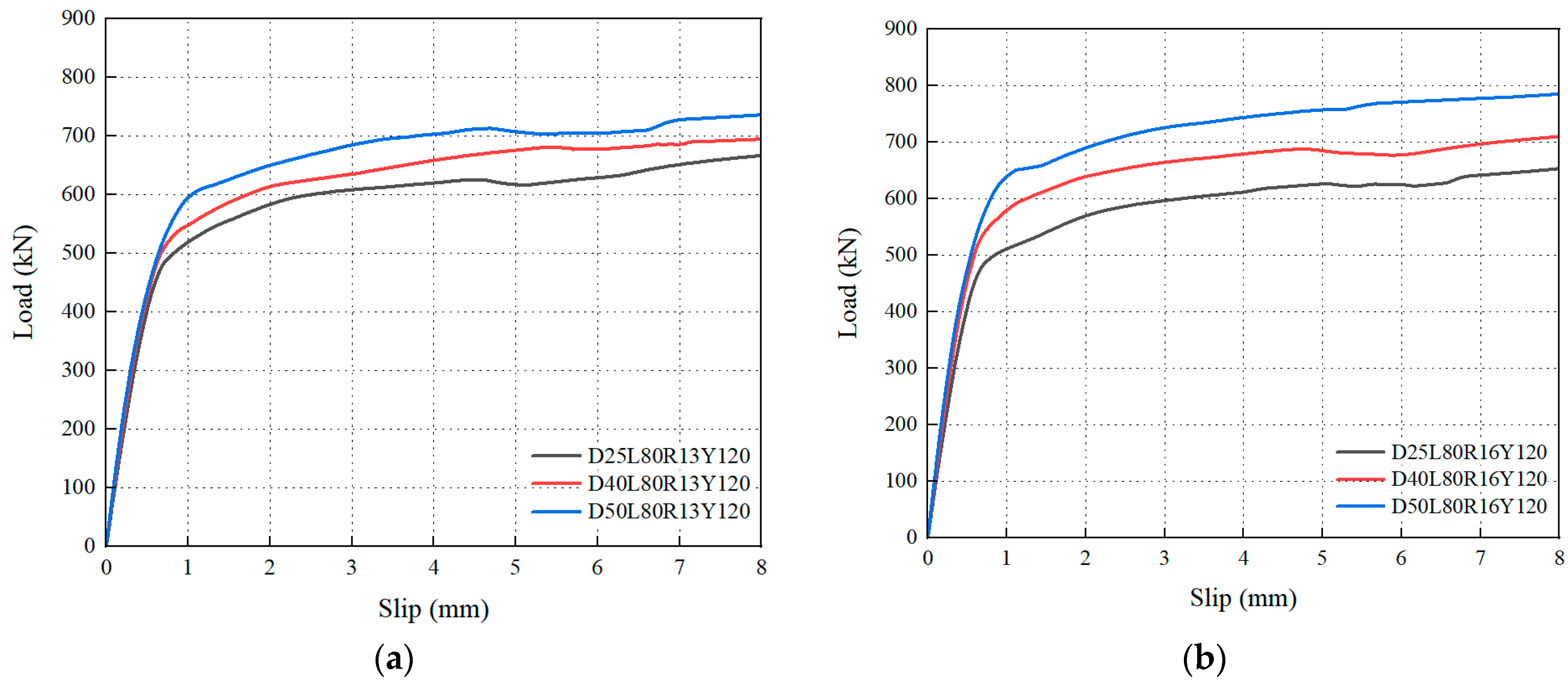 Buildings 15 03748 g030 Buildings 15 03748 g030