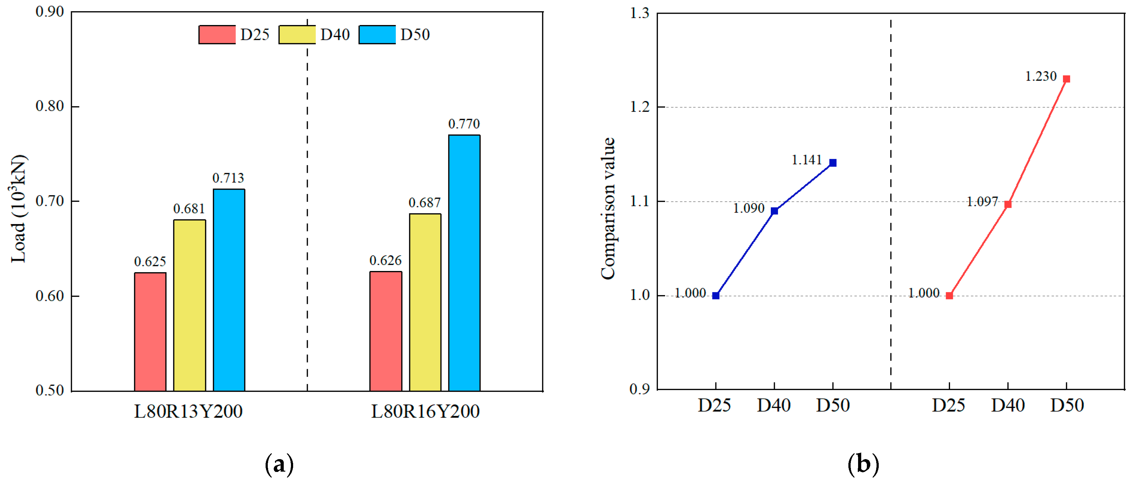 Buildings 15 03748 g031 Buildings 15 03748 g031