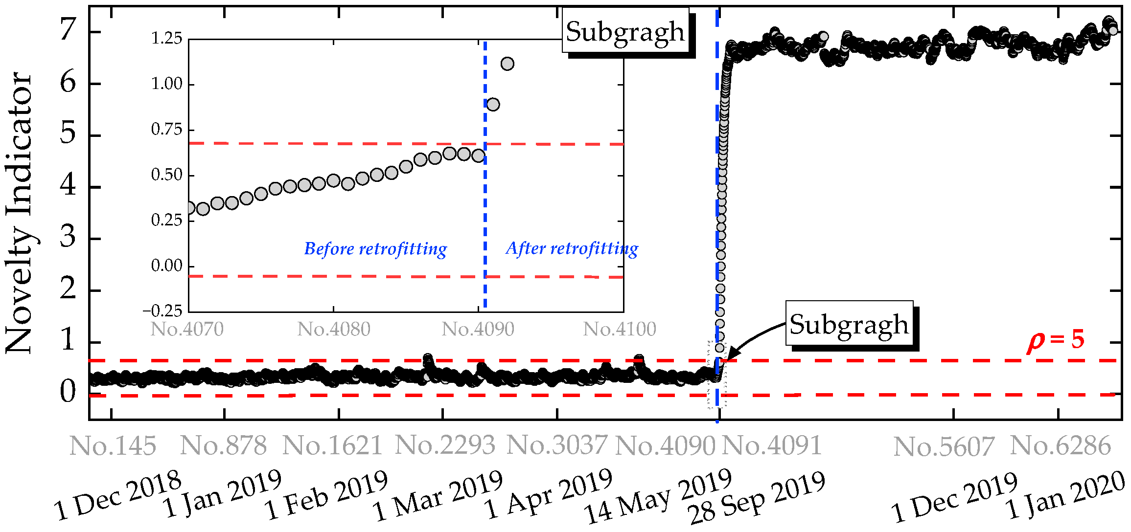 Buildings 15 03749 g010