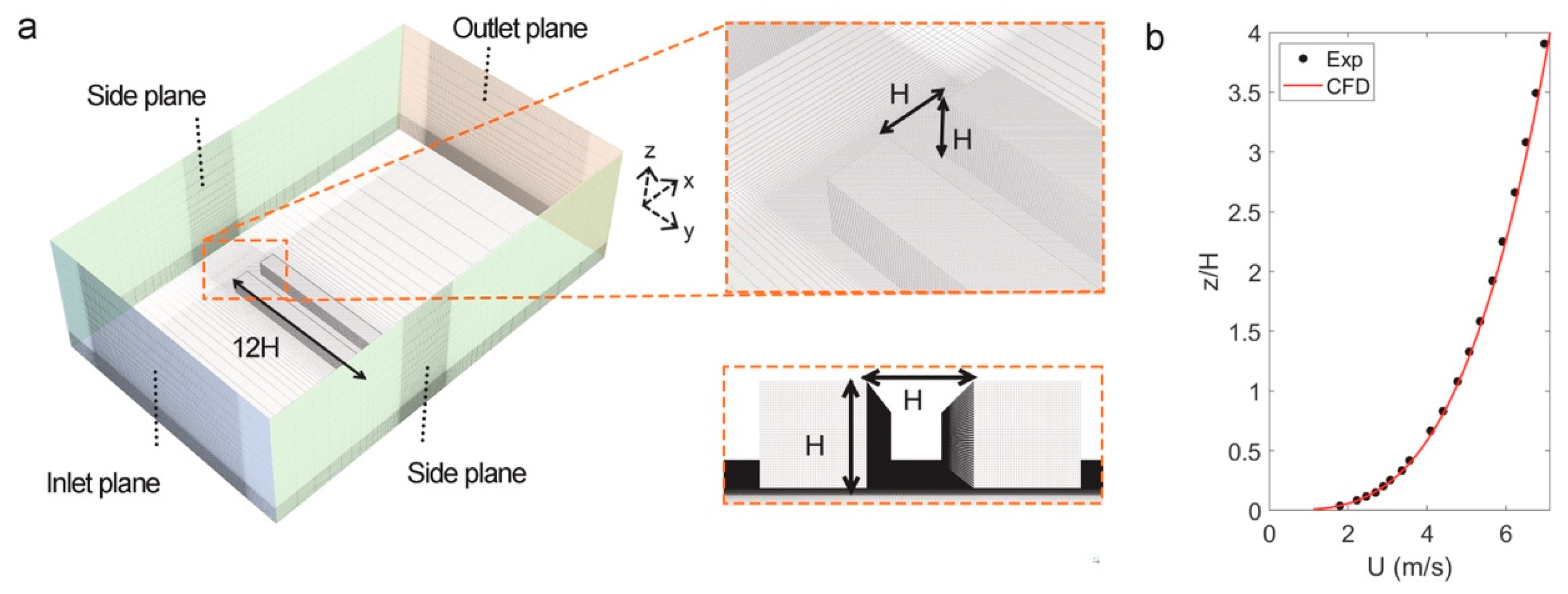 Buildings 15 03750 g004