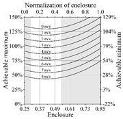Buildings 15 03750 i432