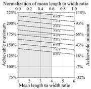 Buildings 15 03750 i433