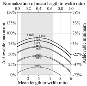 Buildings 15 03750 i437