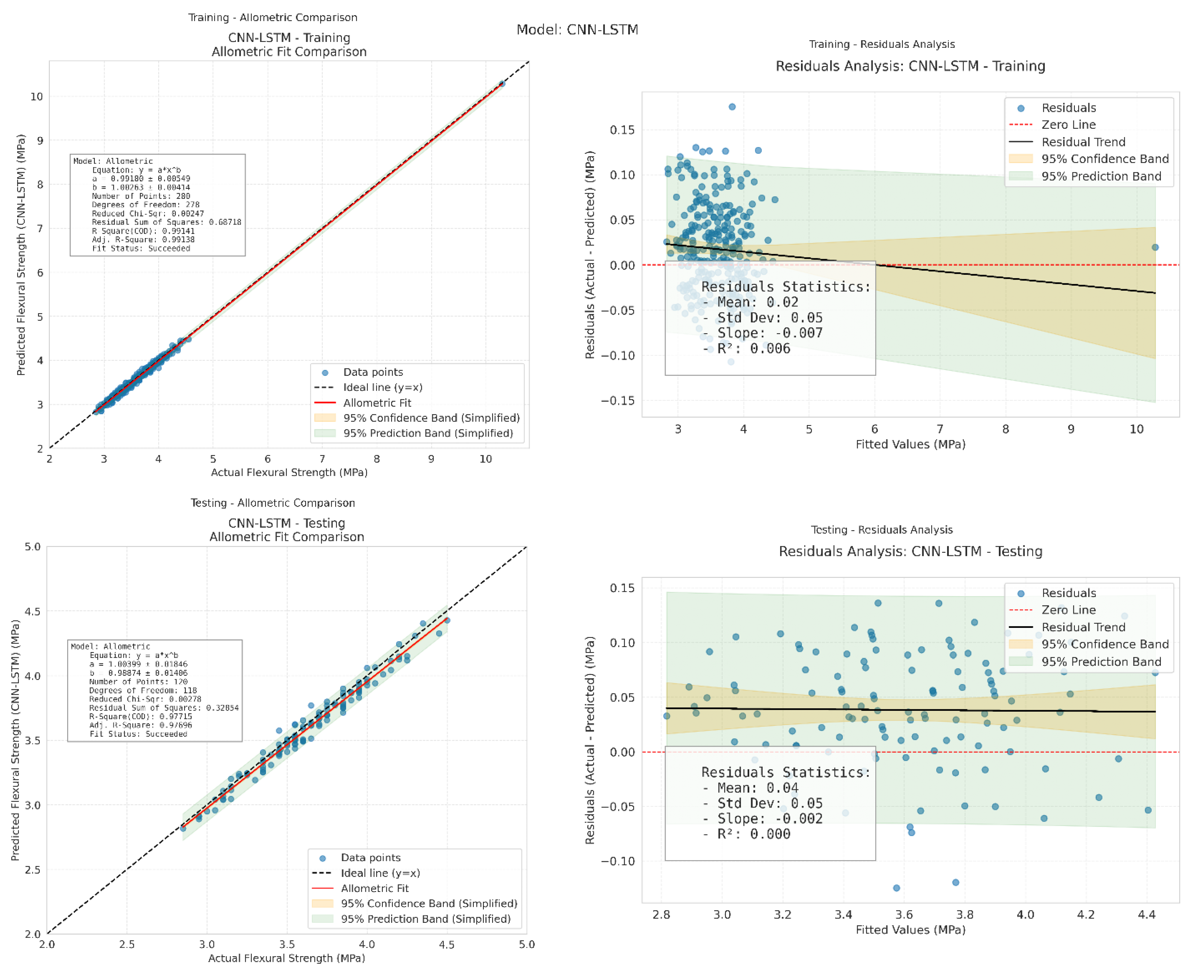Buildings 15 03751 g008