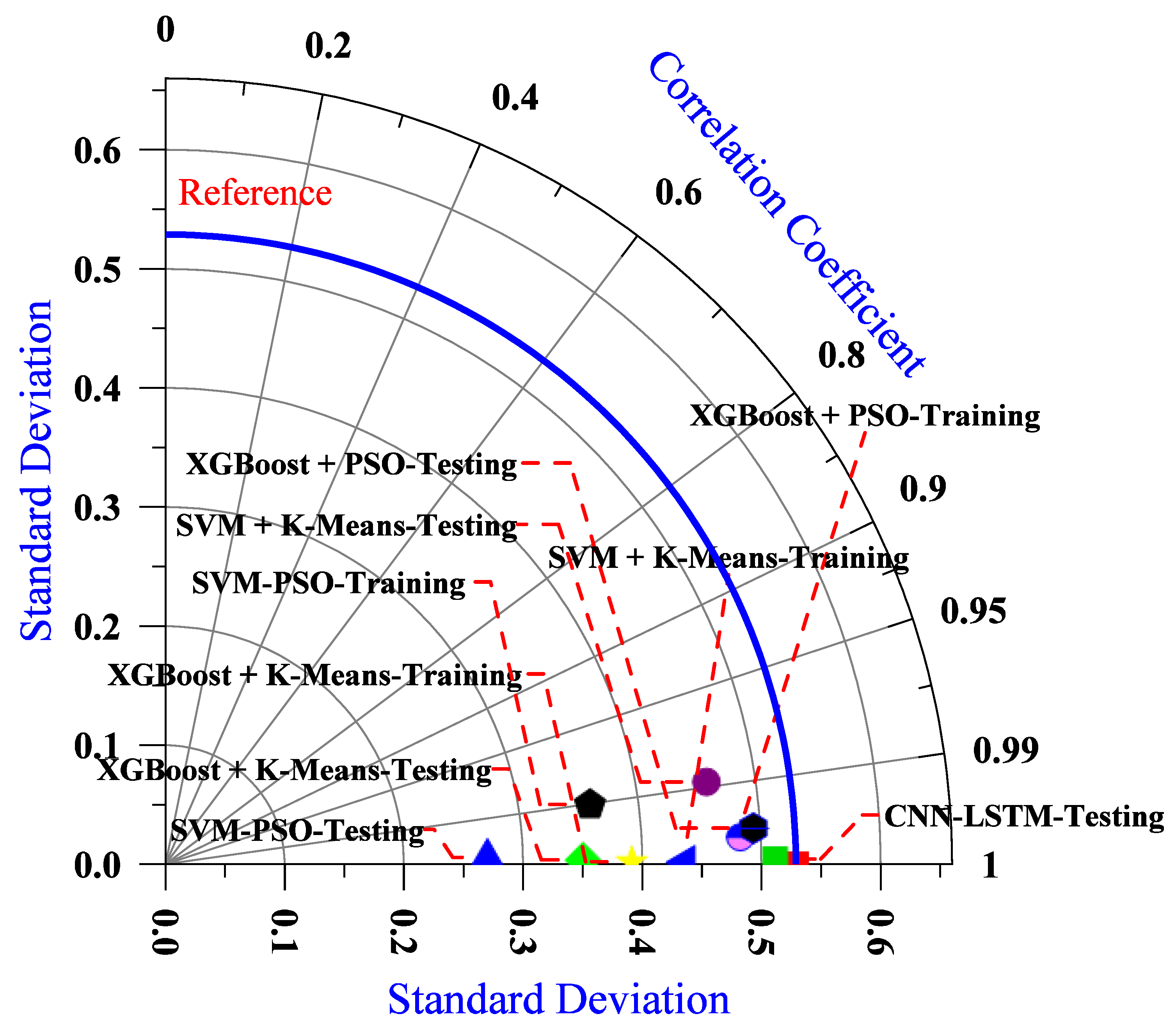 Buildings 15 03751 g010