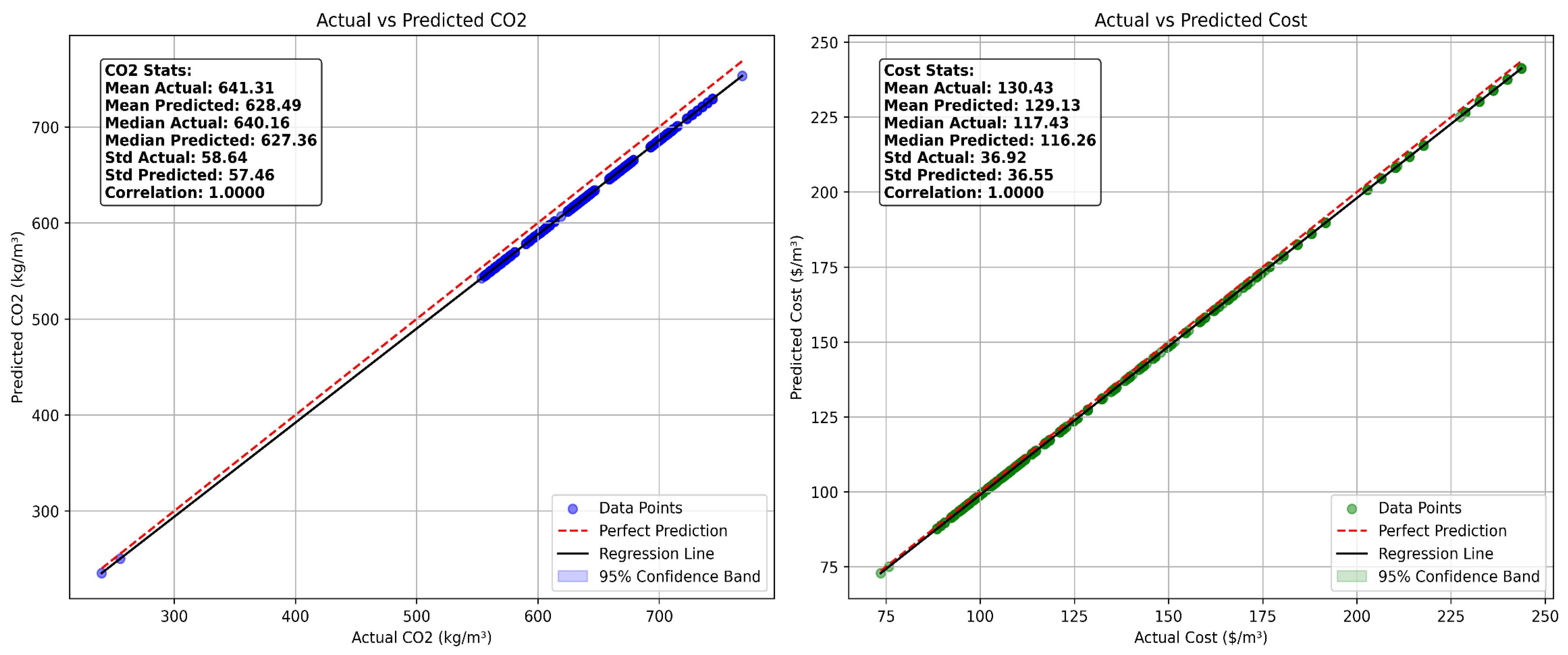 Buildings 15 03751 g016