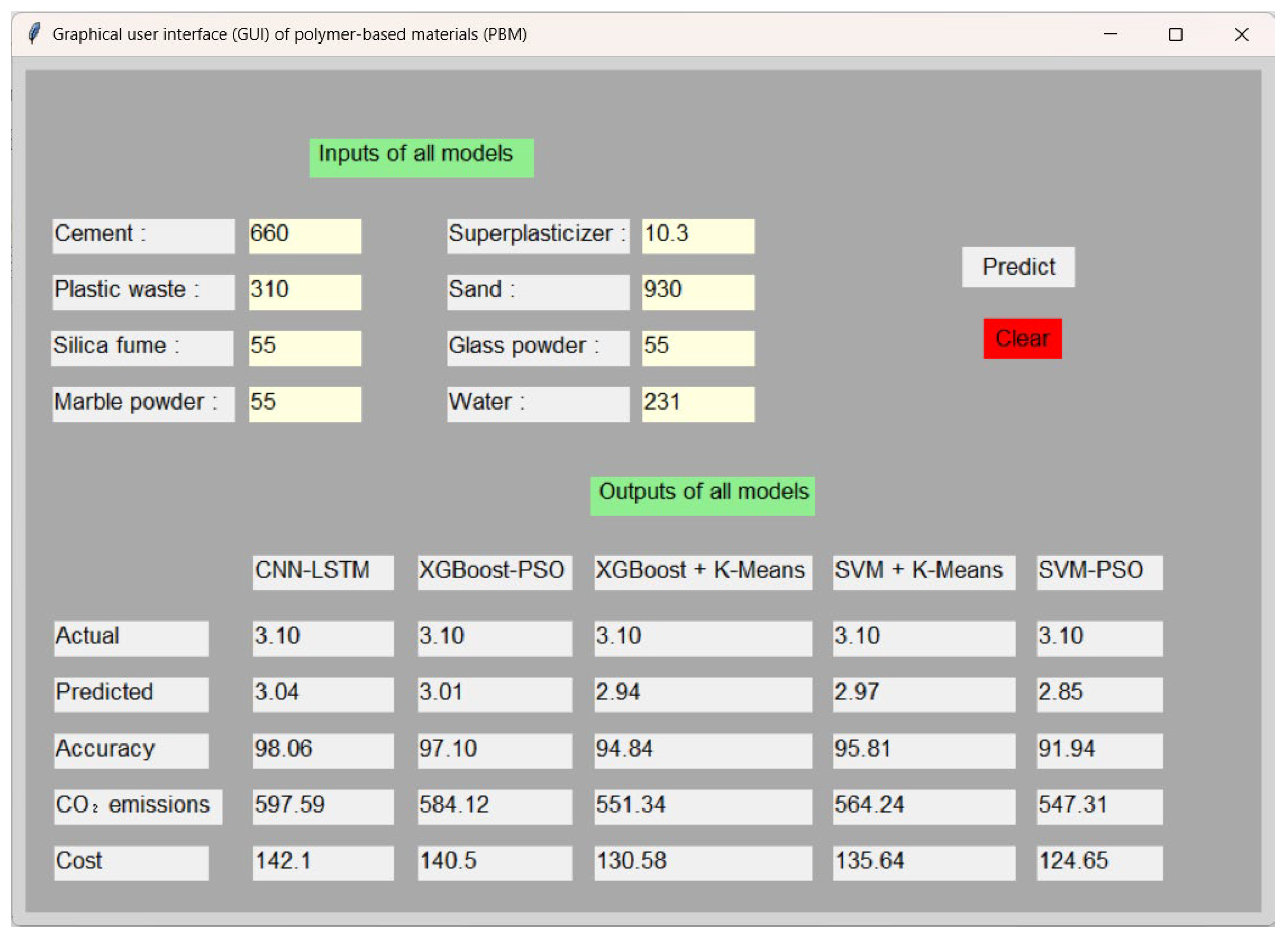 Buildings 15 03751 g019