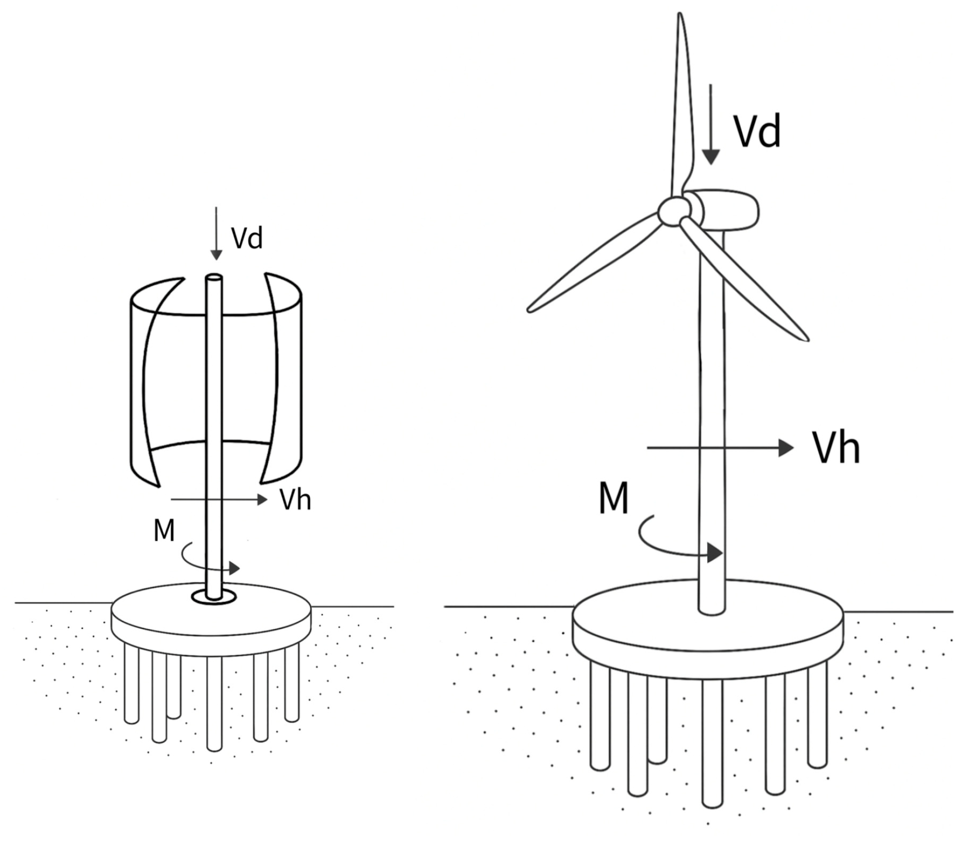 Buildings 15 03752 g002