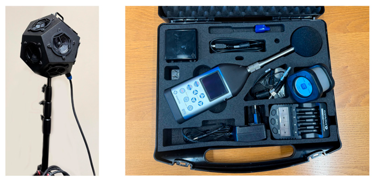 Buildings 15 03753 g004 Buildings 15 03753 g004