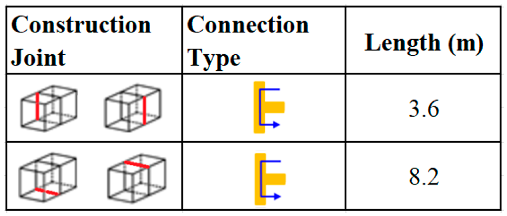 Buildings 15 03753 g009 Buildings 15 03753 g009