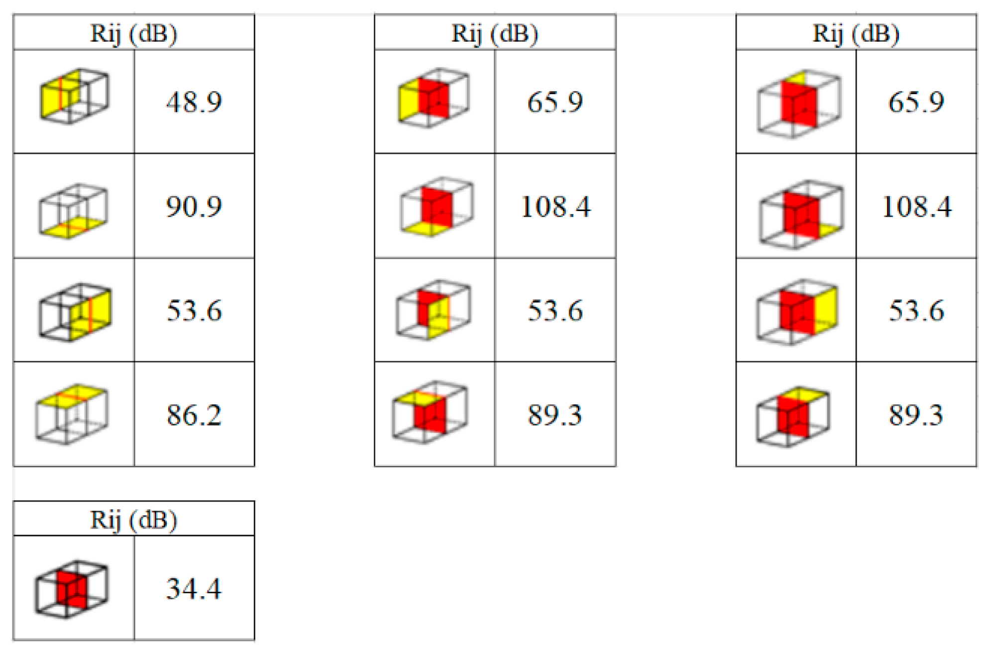 Buildings 15 03753 g015 Buildings 15 03753 g015