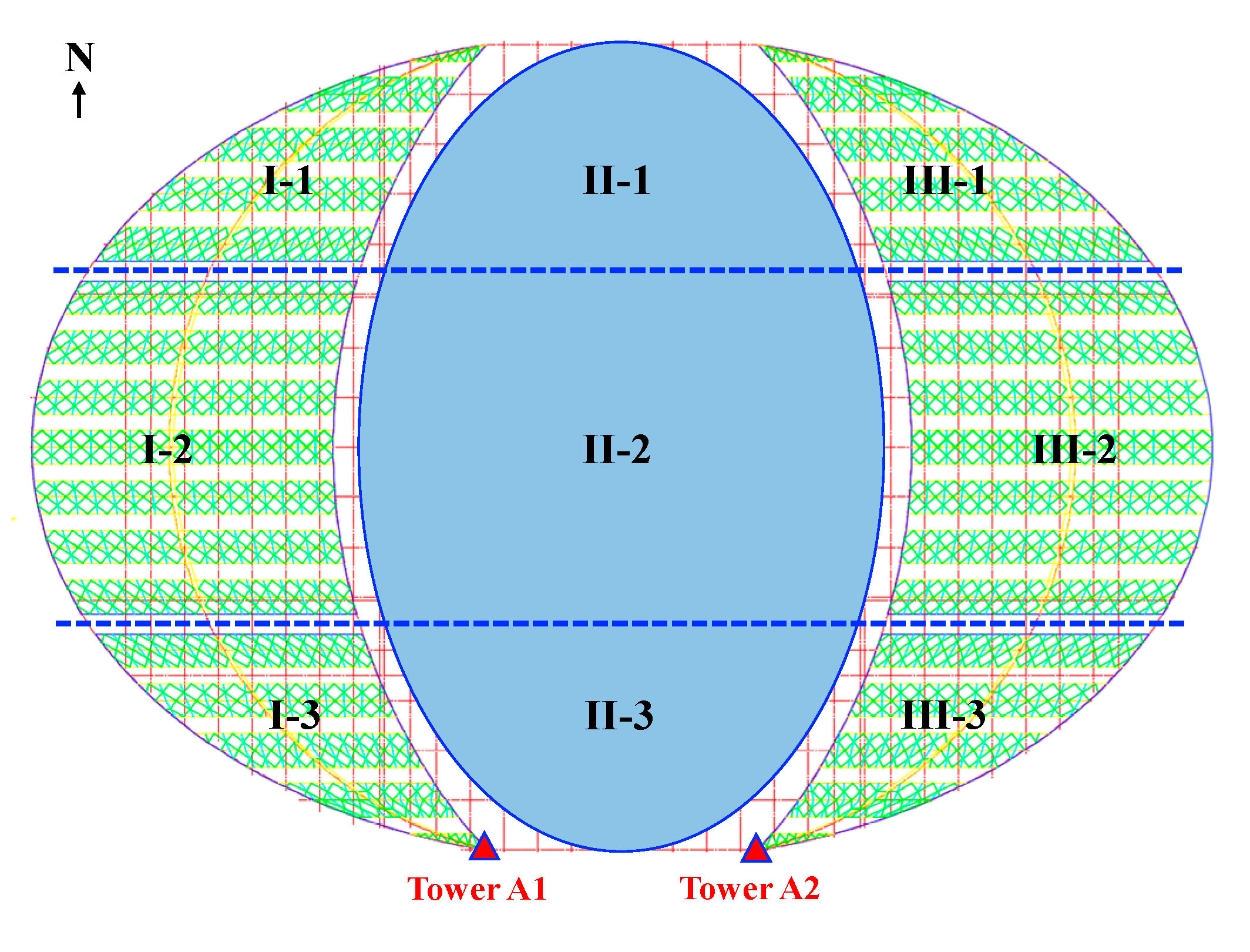 Buildings 15 03754 g002 Buildings 15 03754 g002