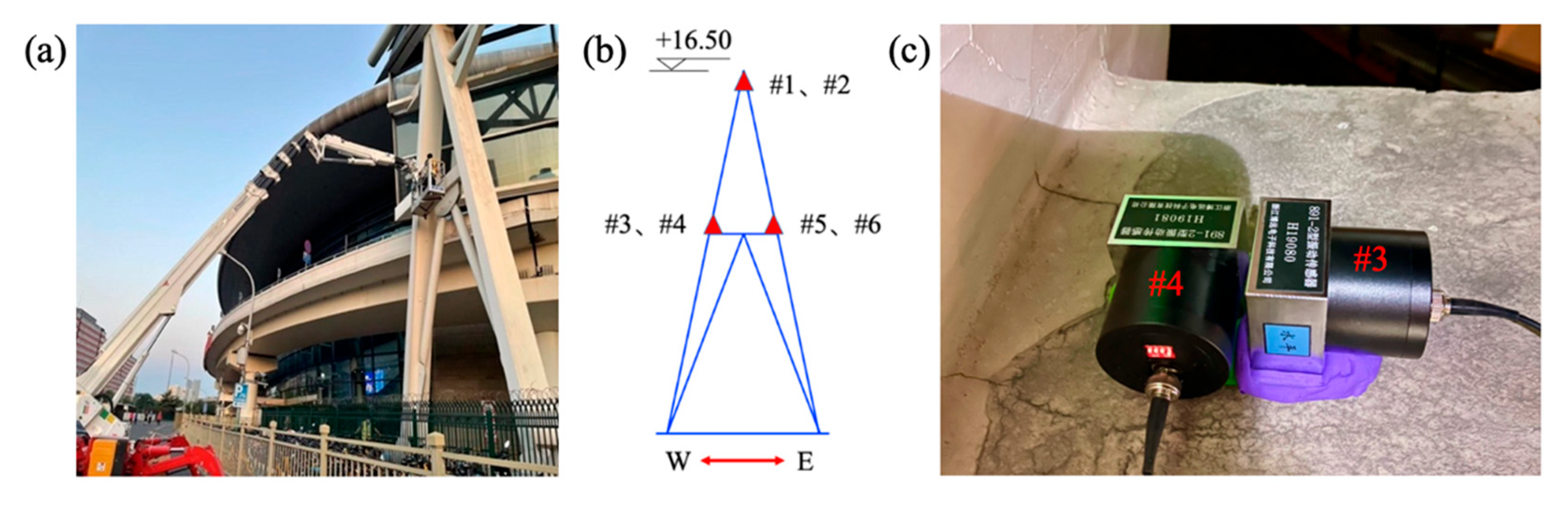Buildings 15 03754 g005 Buildings 15 03754 g005