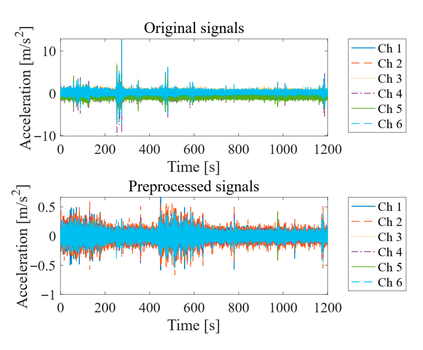 Buildings 15 03754 g008 Buildings 15 03754 g008