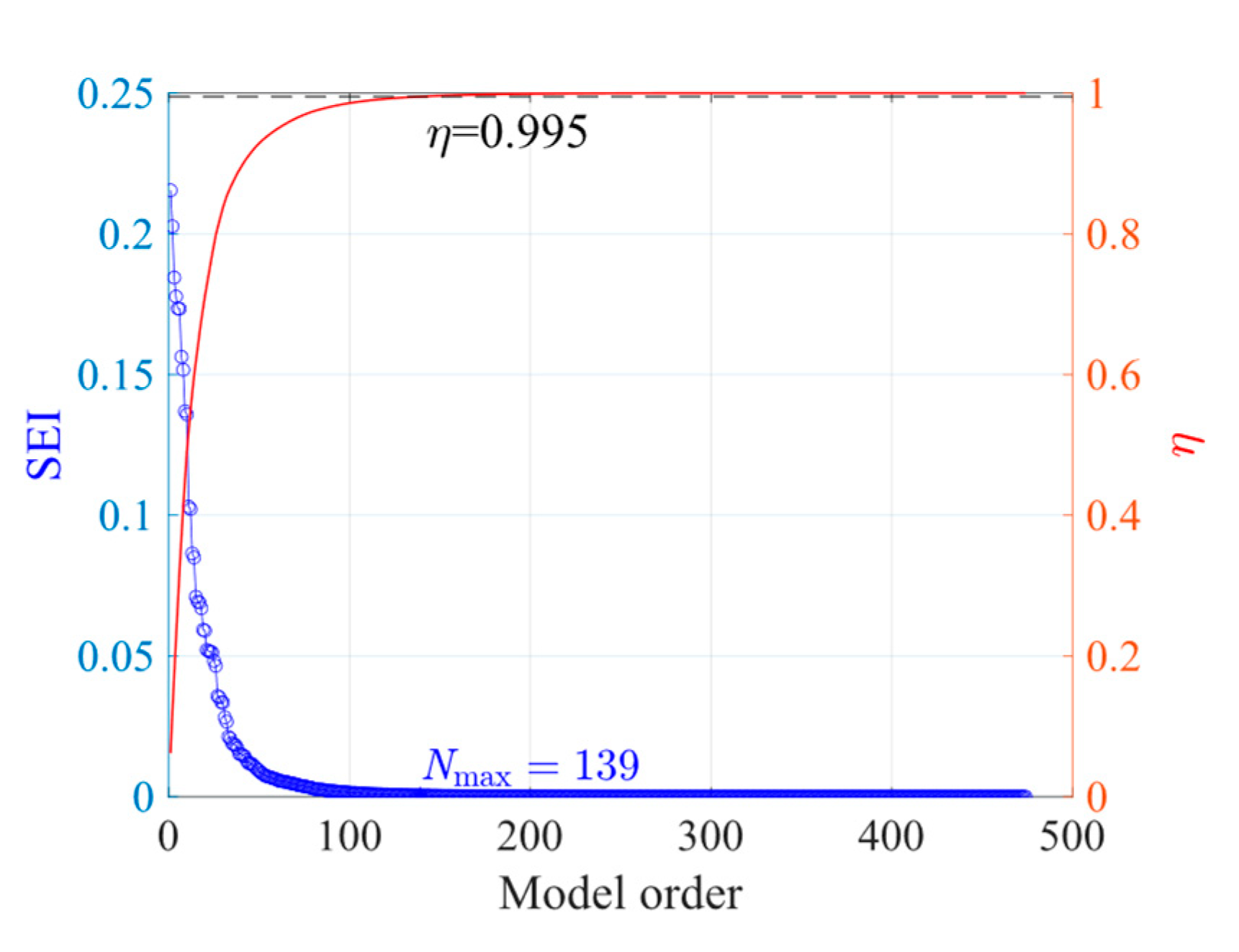 Buildings 15 03754 g012 Buildings 15 03754 g012