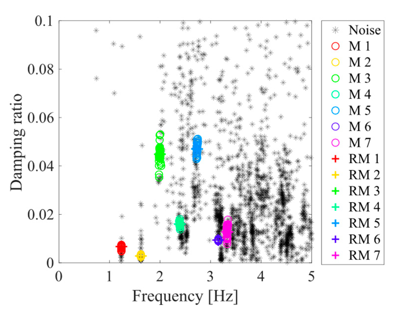 Buildings 15 03754 g016 Buildings 15 03754 g016