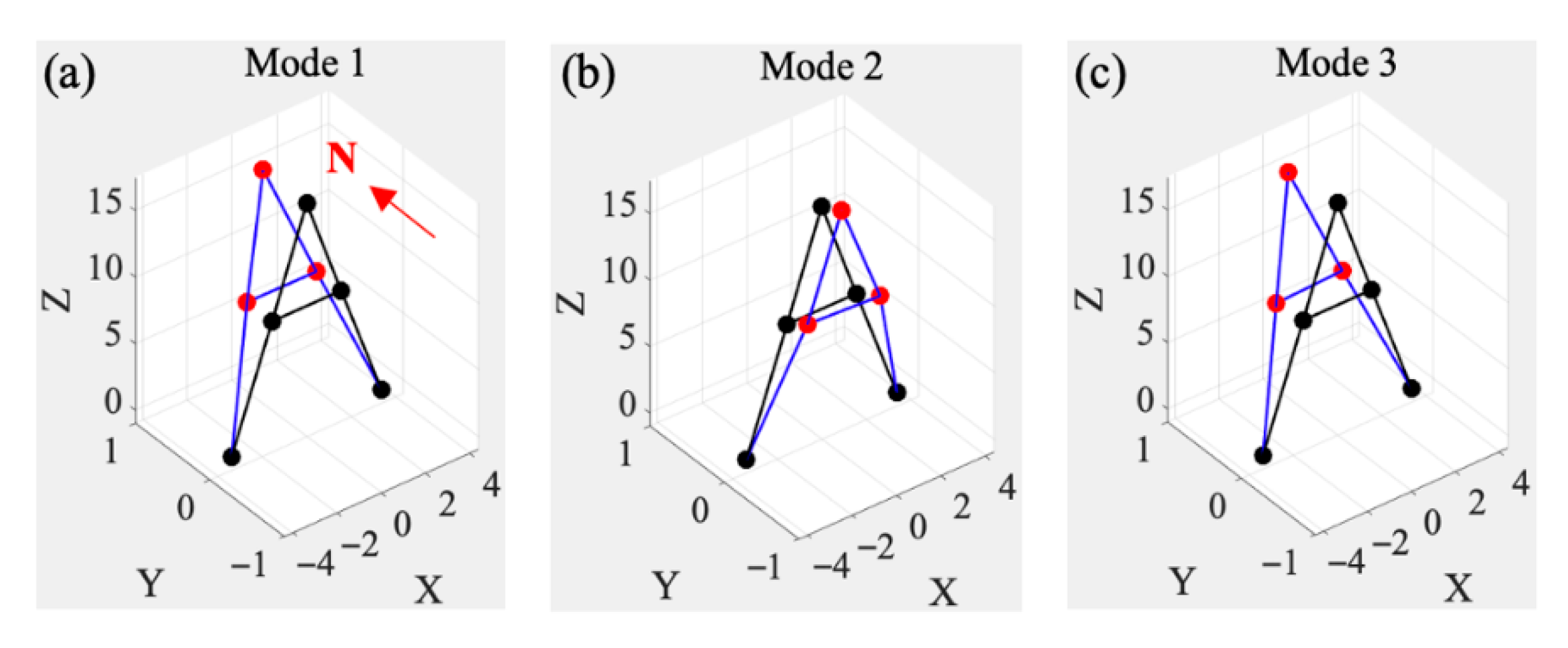 Buildings 15 03754 g018 Buildings 15 03754 g018