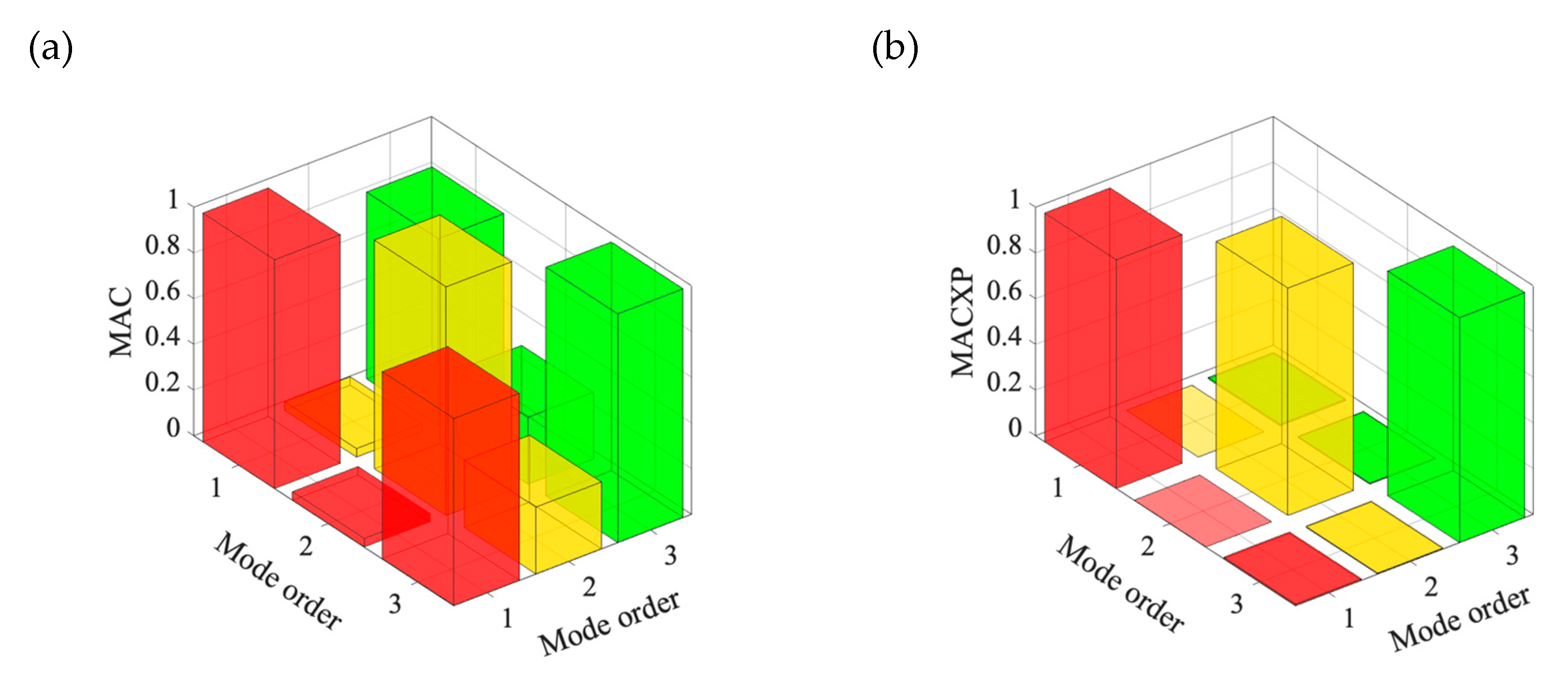 Buildings 15 03754 g019 Buildings 15 03754 g019
