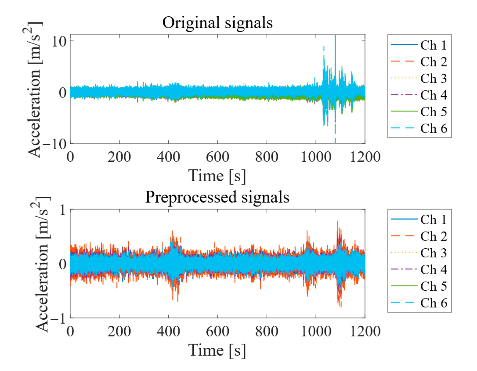 Buildings 15 03754 g020 Buildings 15 03754 g020