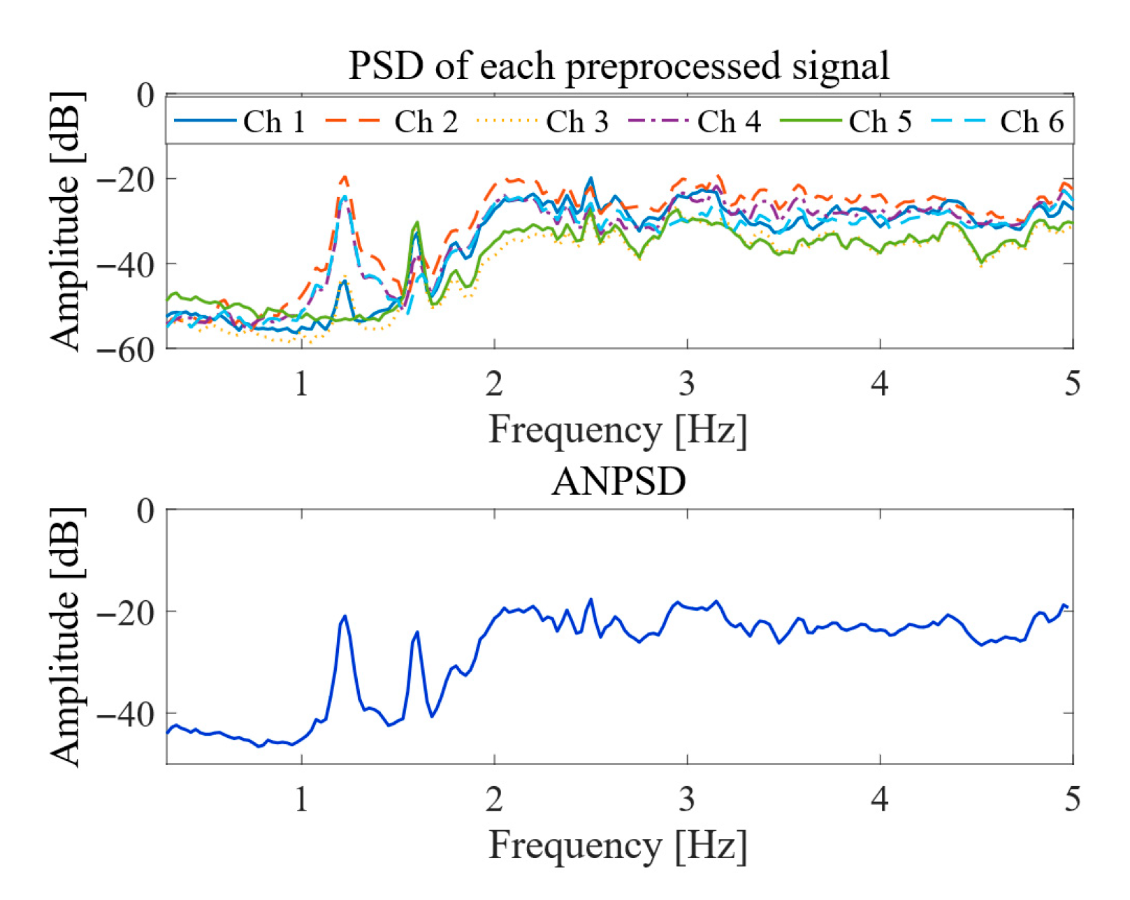 Buildings 15 03754 g021 Buildings 15 03754 g021