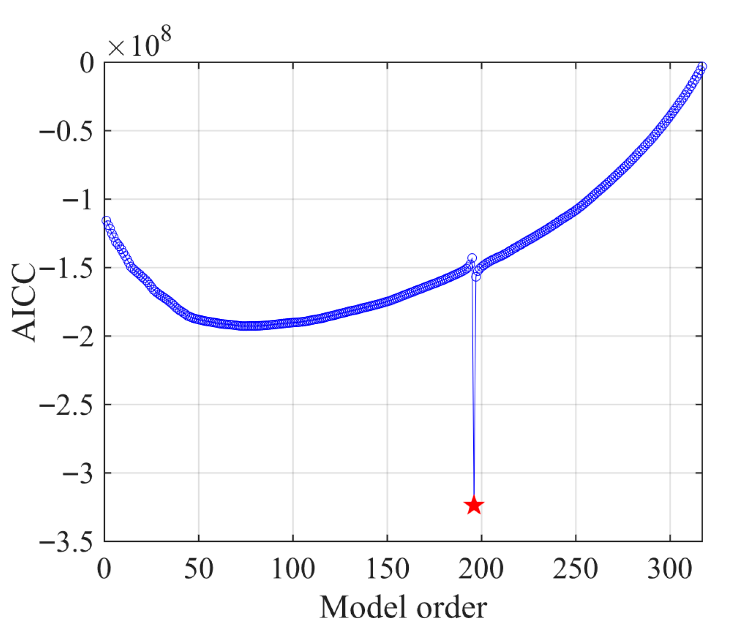 Buildings 15 03754 g022 Buildings 15 03754 g022