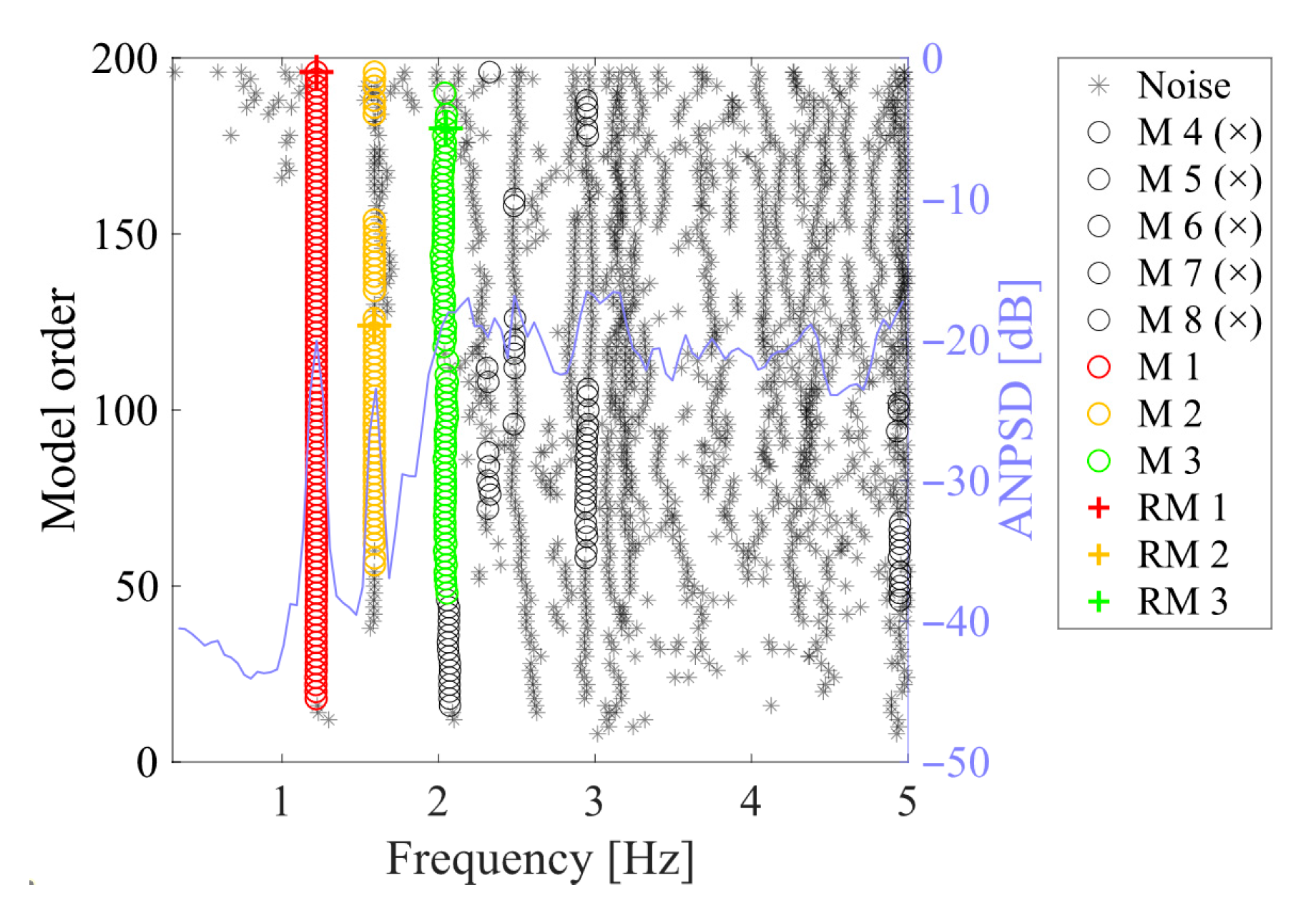 Buildings 15 03754 g025 Buildings 15 03754 g025