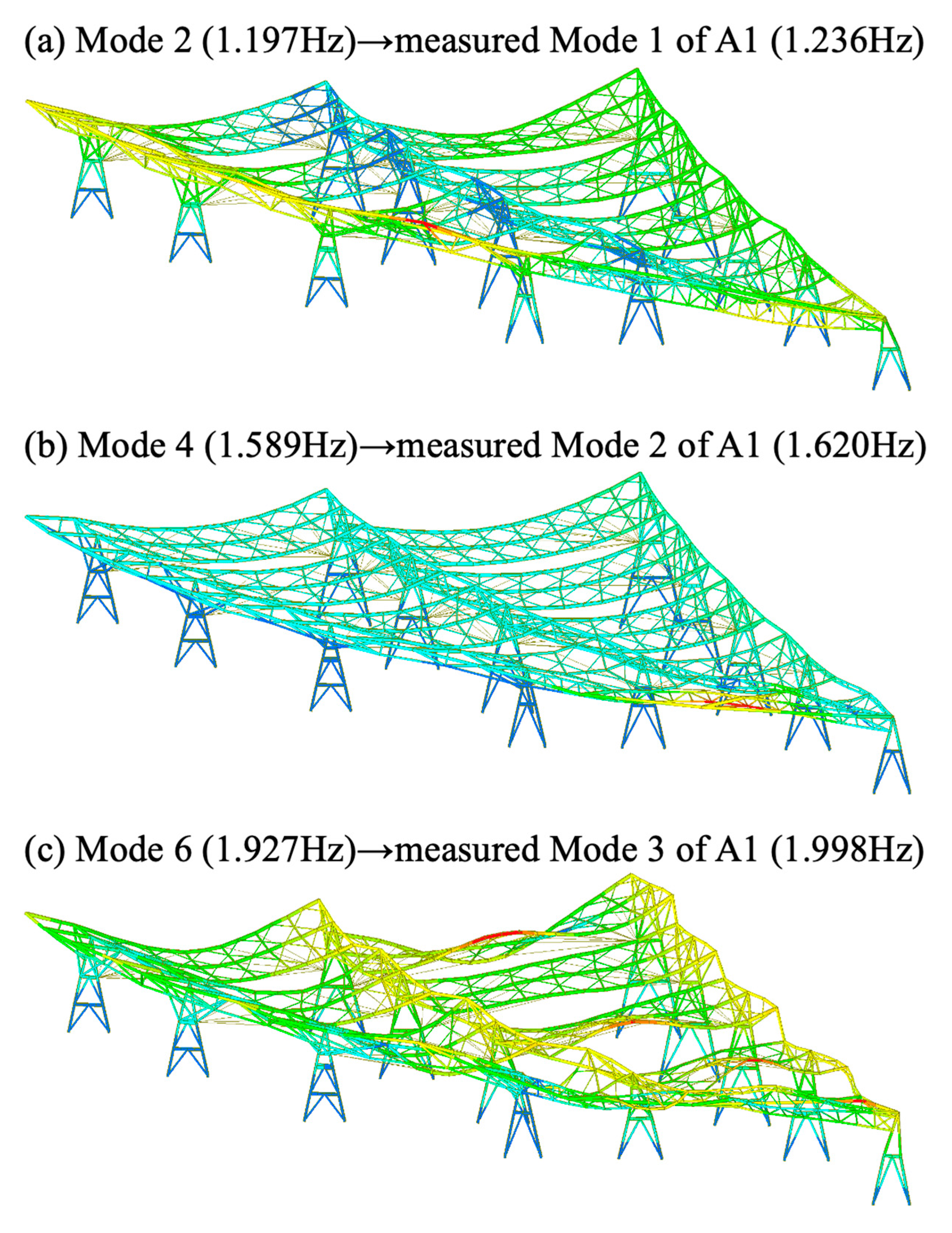 Buildings 15 03754 g028 Buildings 15 03754 g028