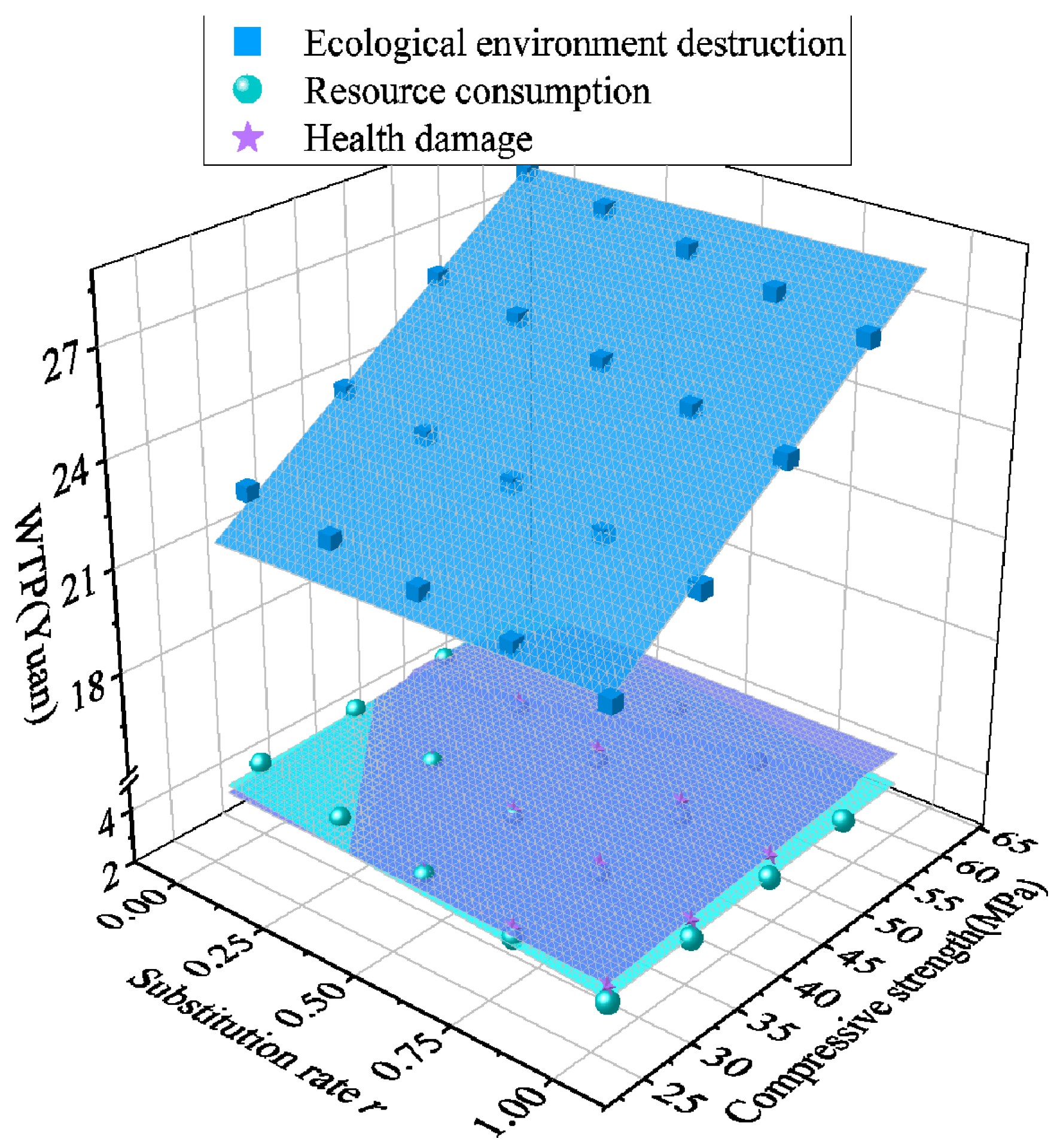 Buildings 15 03755 g014 Buildings 15 03755 g014