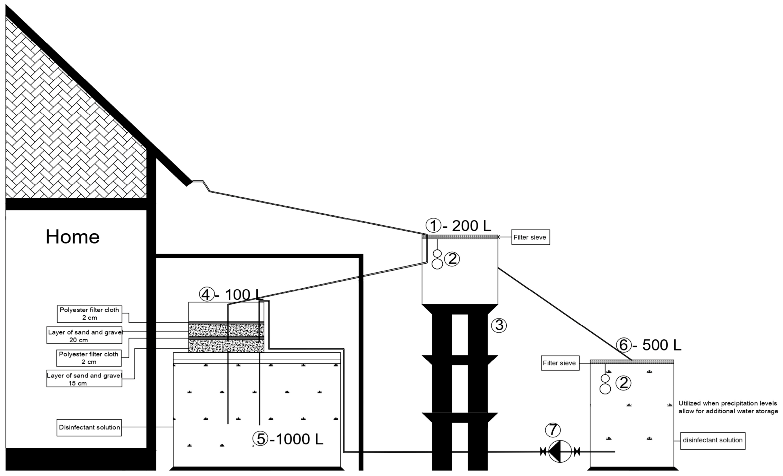 Buildings 15 03759 g001