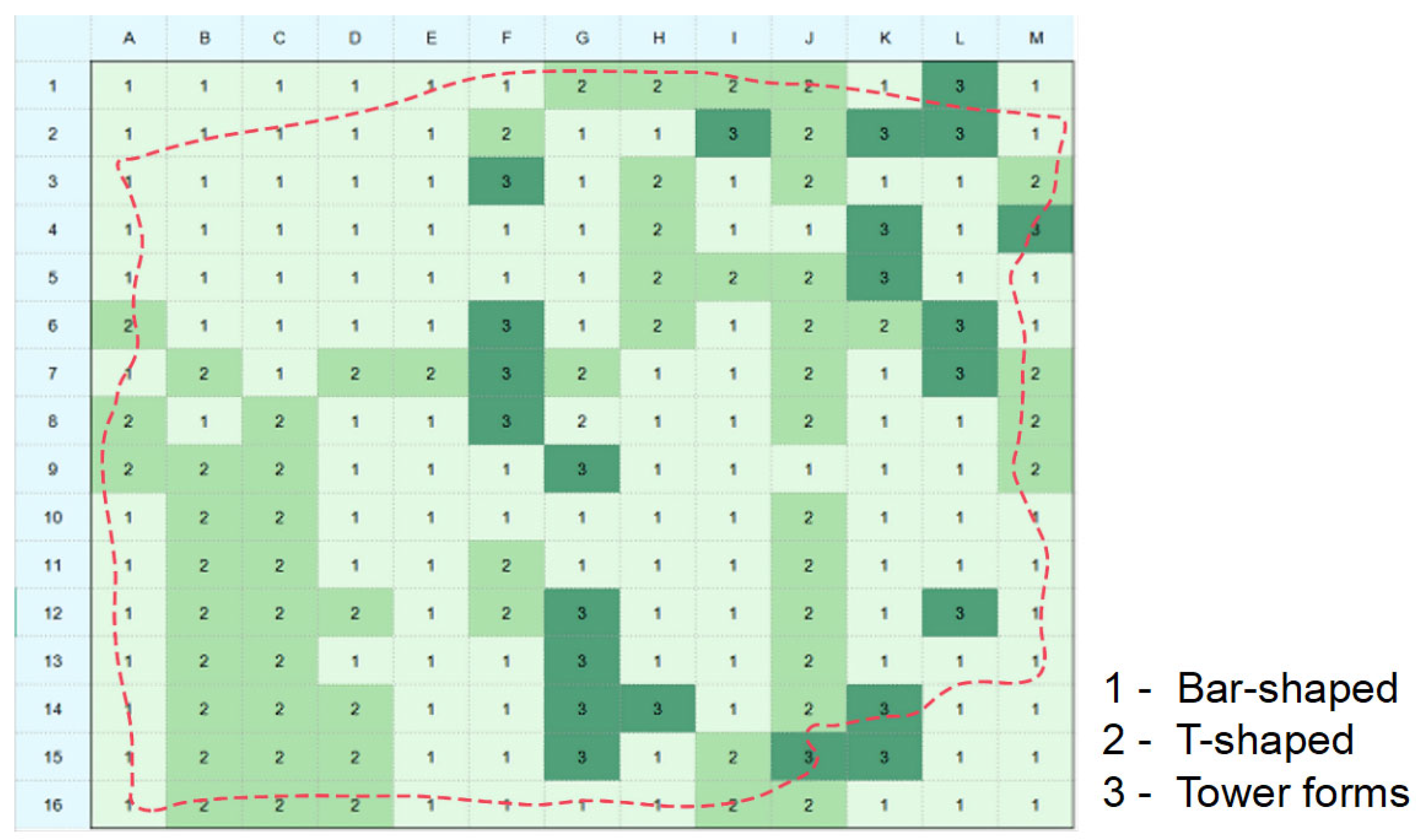 Buildings 15 03762 g002 Buildings 15 03762 g002