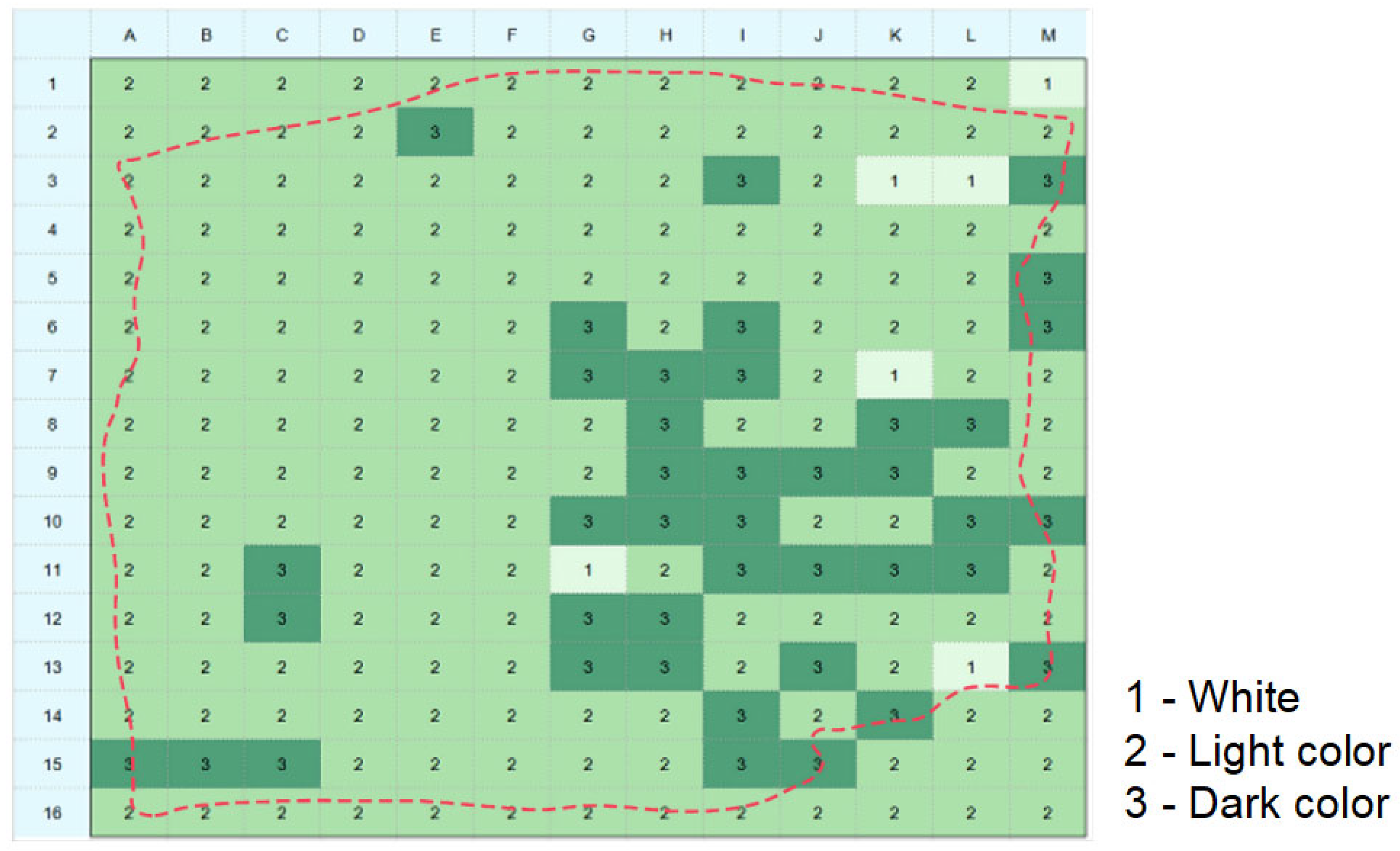 Buildings 15 03762 g004 Buildings 15 03762 g004