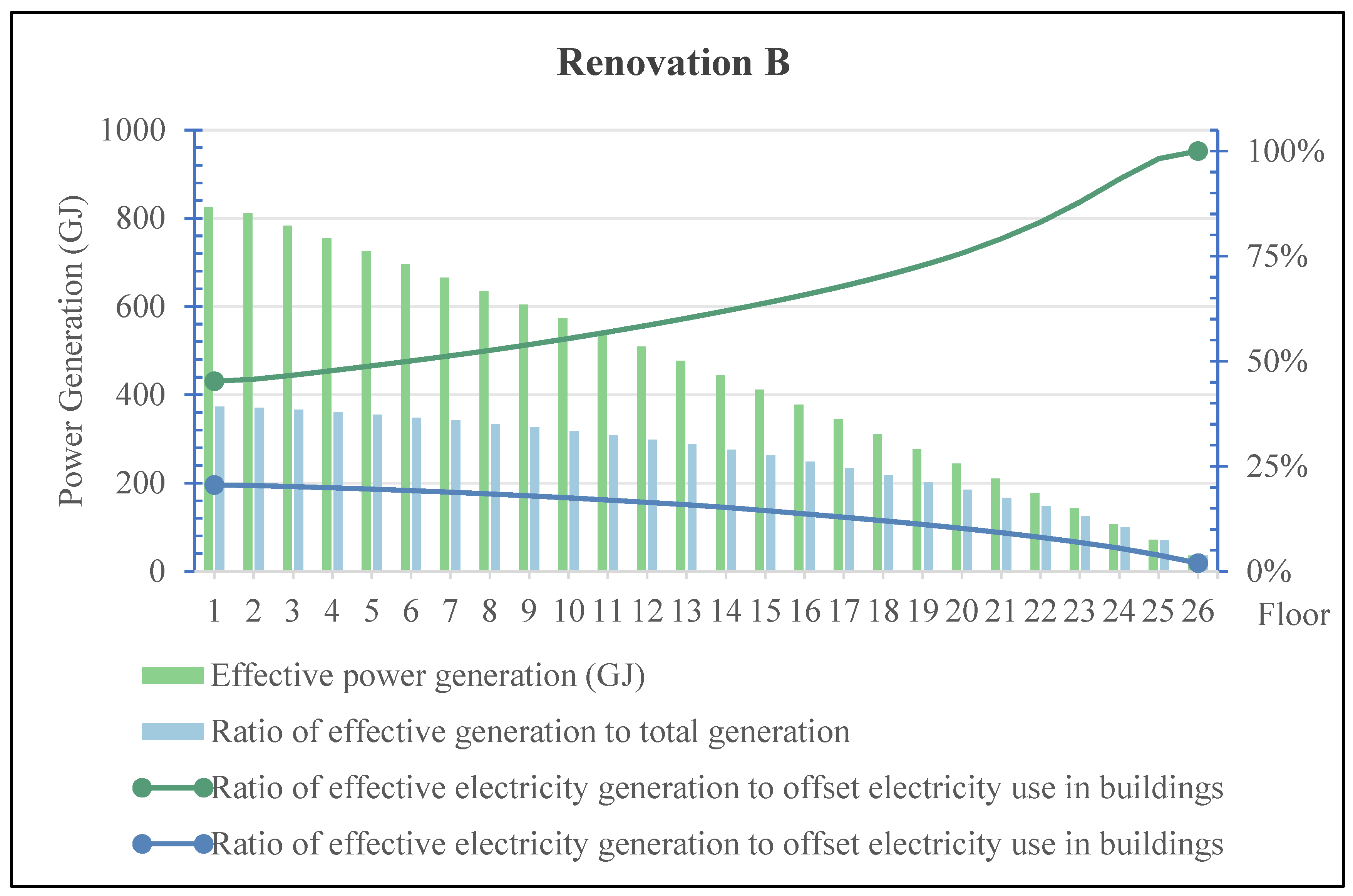 Buildings 15 03762 g010 Buildings 15 03762 g010