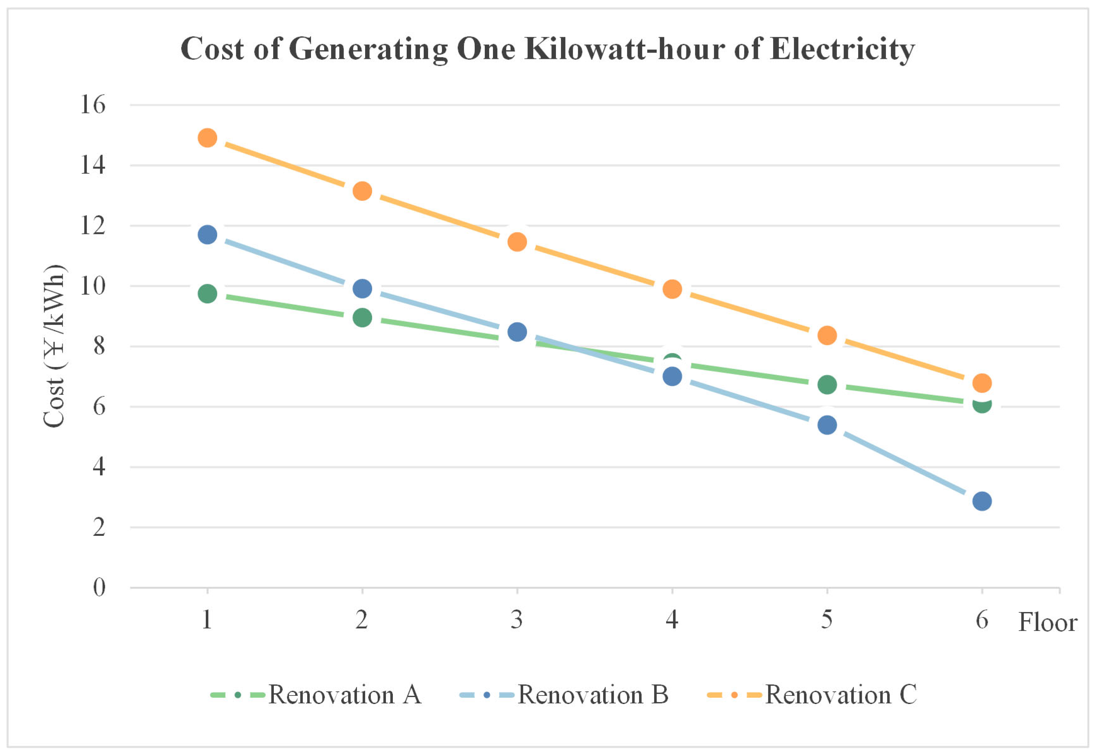 Buildings 15 03762 g012 Buildings 15 03762 g012